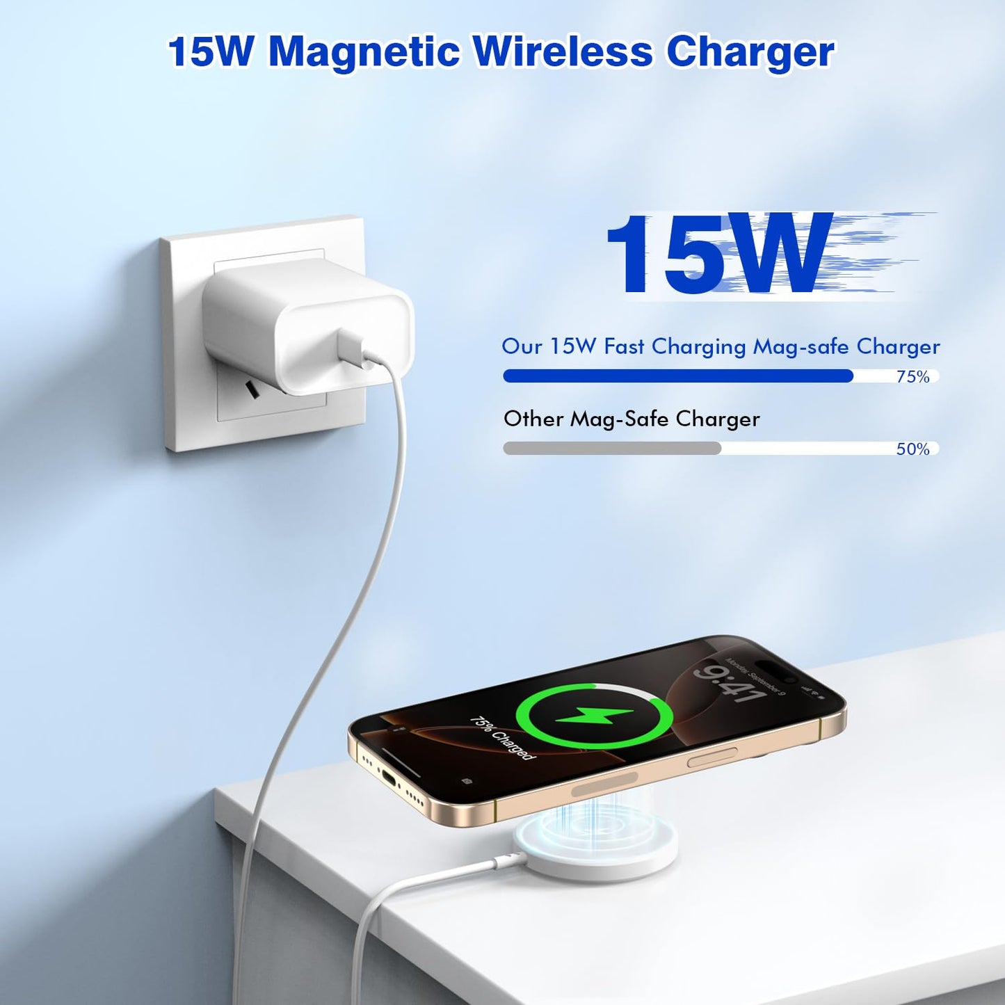 [Apple MFi Certified]Magnetic Wireless Charger Apple Mag Safe Charger,15W 6FT Fast Wireless Charging Pad for AppleiPhone 16 Pro Max/16 Pro/16 Plus/15