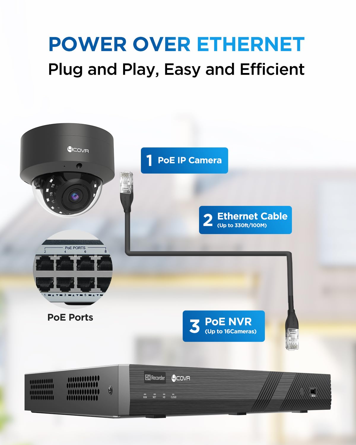 4COVR Commercial Security Camera System 4K PoE, 12Pcs IK10 Vandal-Proof 8MP Wired Dome IP Camera IP67 AI Human/Vehicle Detection, 16 Channel NVR 4TB