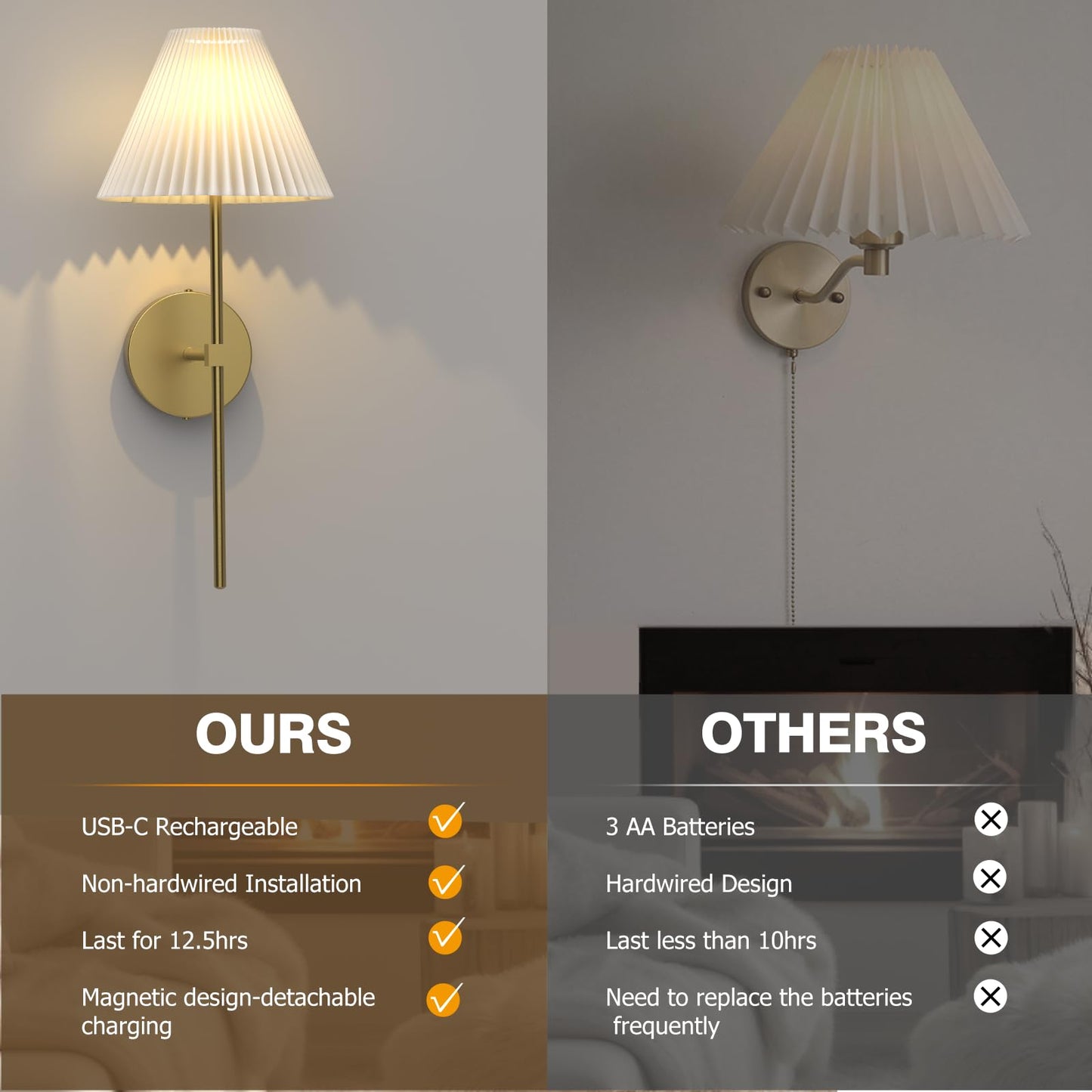Hudyogy Battery Operated Wall Sconces Set of 2,Gold Rechargeable Wall Lights with Remote,3000mAh Dimmable 3 Timer Magnetic Bulbs,Indoor Wireless Lamps