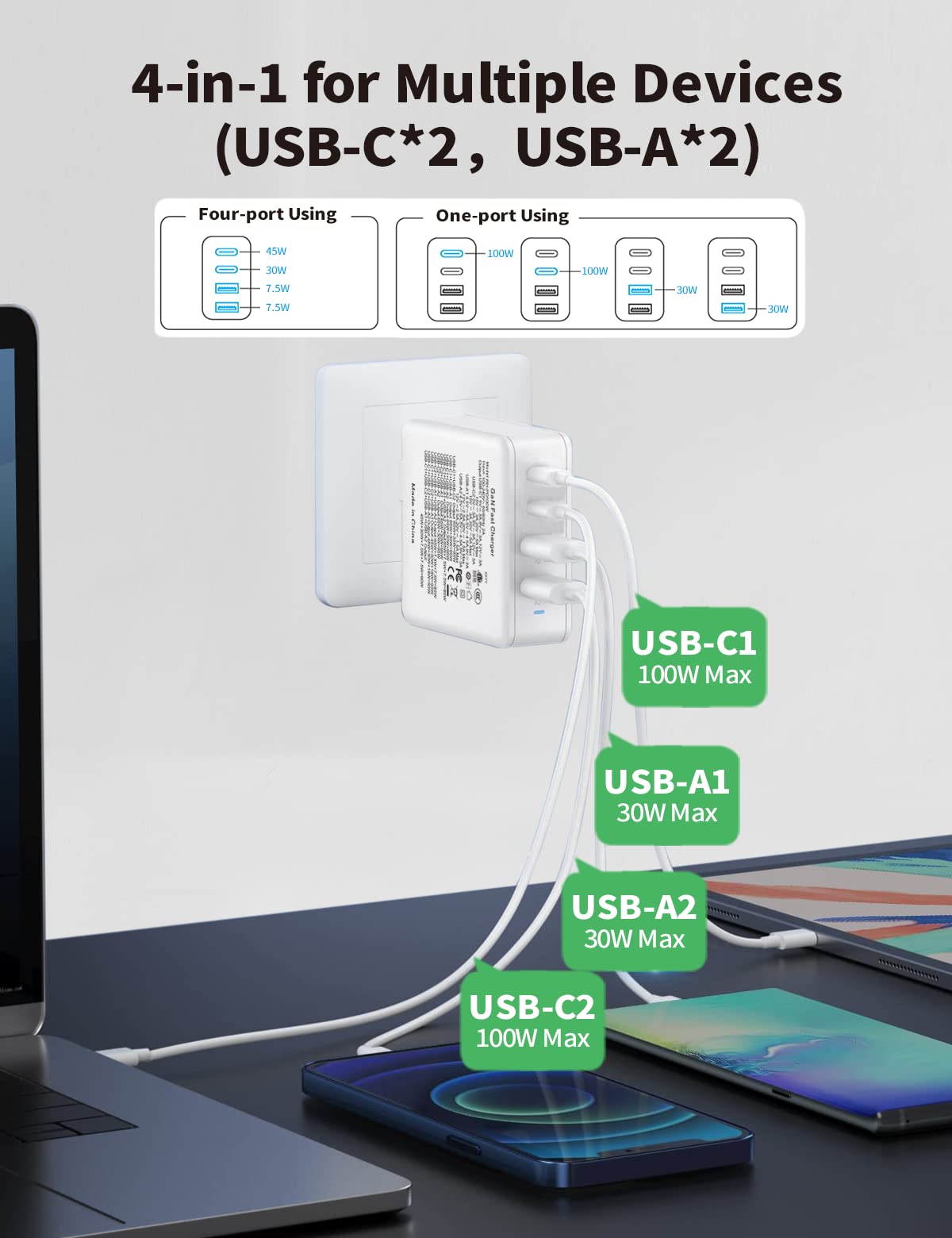 100W USB C Charger, Security-01 4 Ports GaN PD Fast Wall Charger, Compatible with MacBook Pro, MacBook Air, iPhone 14 13 Pro,Steam Deck,Galaxy S22/S21