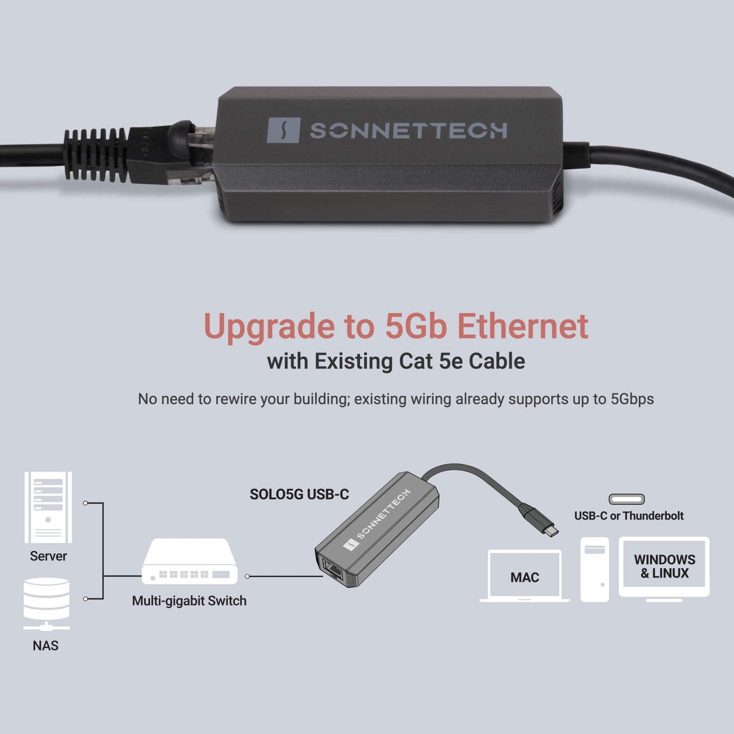 Sonnet Solo5G USB-C to 5 Gigabit Ethernet Adapter - RJ45 Supports 5Gbs, 2.5Gbps, 1Gbps, and 100Mbps, Plug-and-Play. Compatible with USB-C or