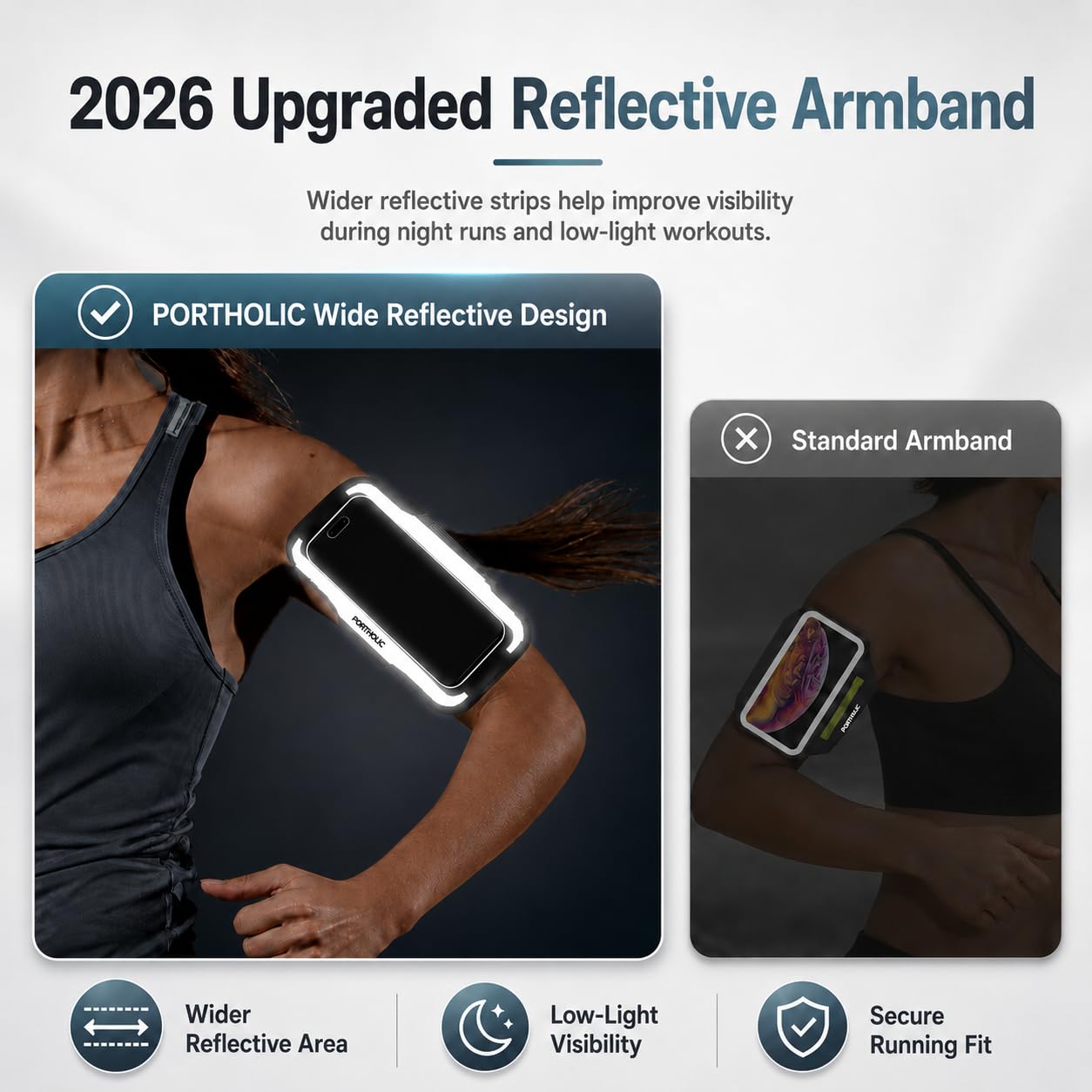 PORTHOLIC 2025 Running Armband Water Resistant Sports Phone Holder Case with Extension Strap, Key Card Slot Up to 6.9" Phone for iPhone 17/16/15/14/13