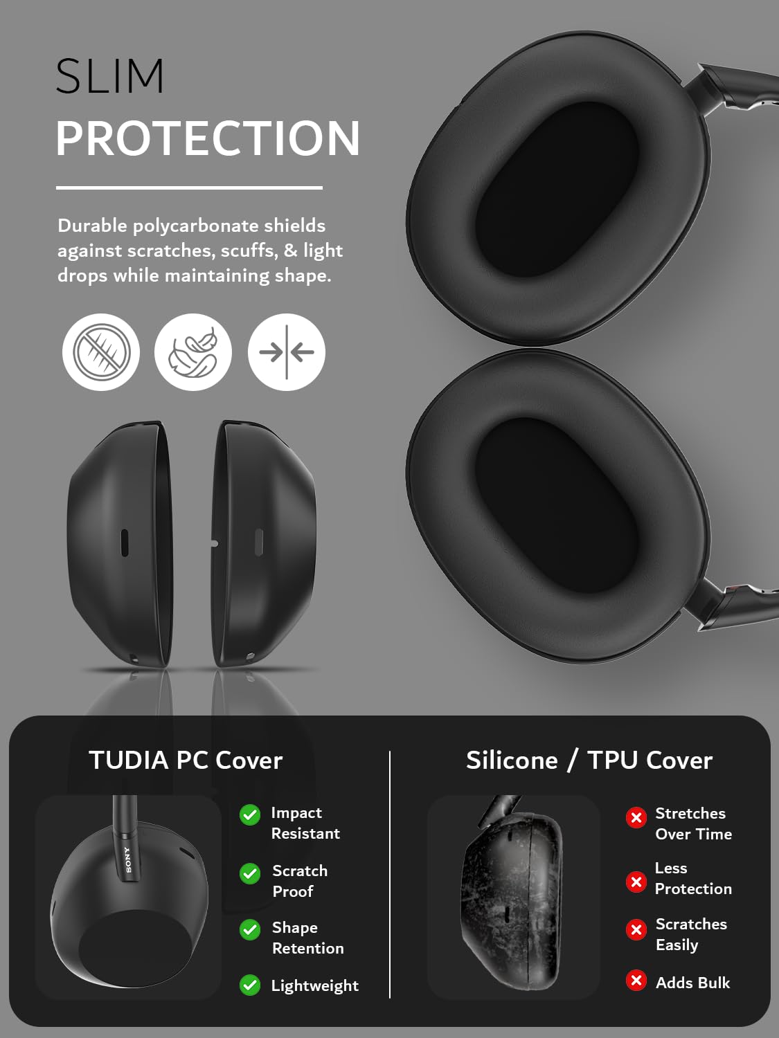 TUDIA Snap-On PC Case for Sony WH-1000XM6 (2025) Headphones - Slim Shockproof Lightweight Hard Shell Ear Cup Protectors [Left & Right Covers Only]