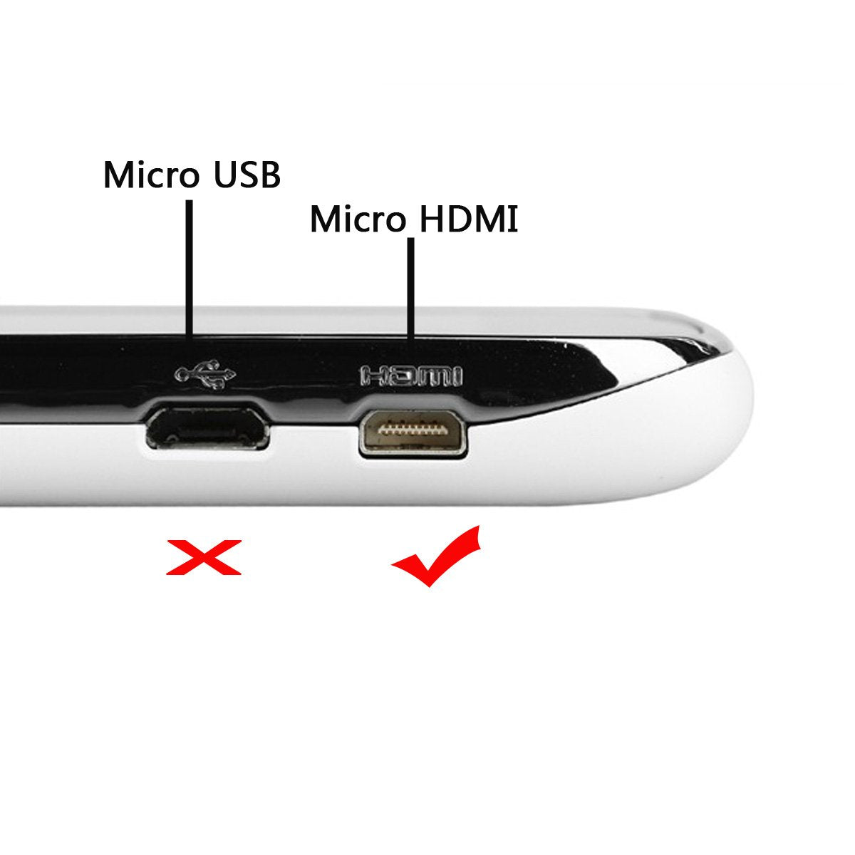 cablecc HDMI 1.4 Type D Micro HDMI Male to Micro HDMI Female M/F Extension Cable 30cm