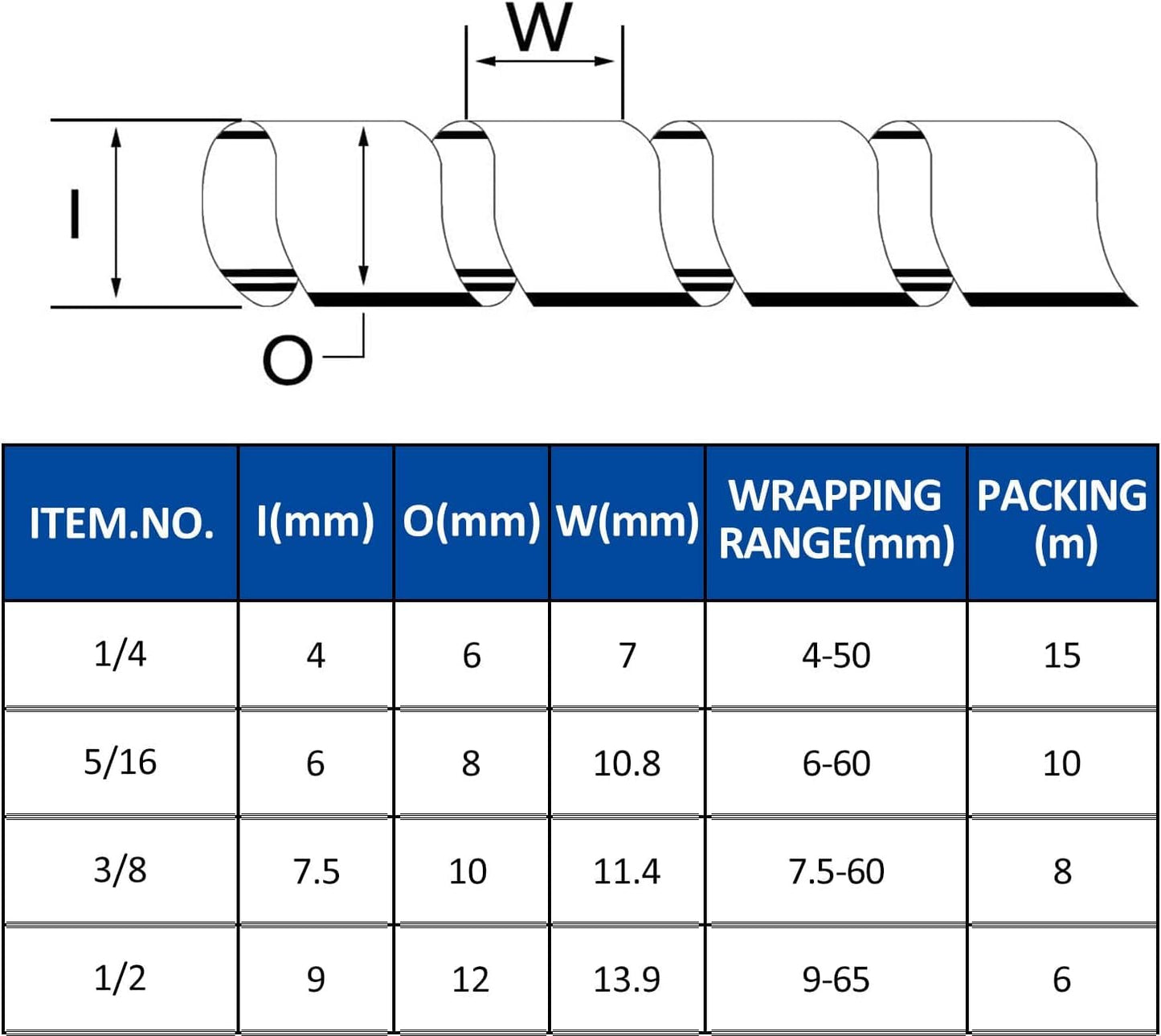 5/16" Spiral Cable Wrap - Wrapping Range:6mm-60mm- Spiral Wire Wrap Cord Covers Bundle Sleeve Hose for Computer Electrical Wire Organizer