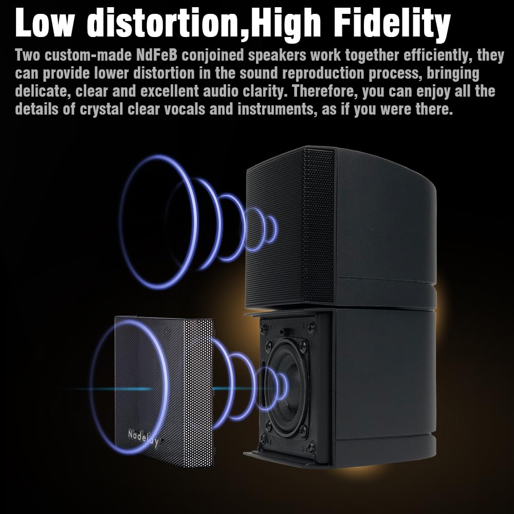 Nodelay AM18 Wall Mount Passive Speaker, 360° Rotation Direct/Reflected Surround Sound, Airflow Bass Group, High Output in Small Size, Perfect