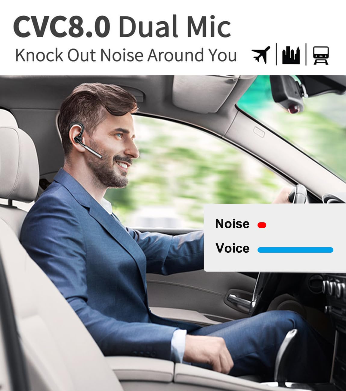 Conambo K18 Wireless Headset Bluetooth V5.1, Bluetooth Earpiece 16 Hrs Talking Time Hands-Free Single Ear Bluetooth Headset with Dual Mic Noise