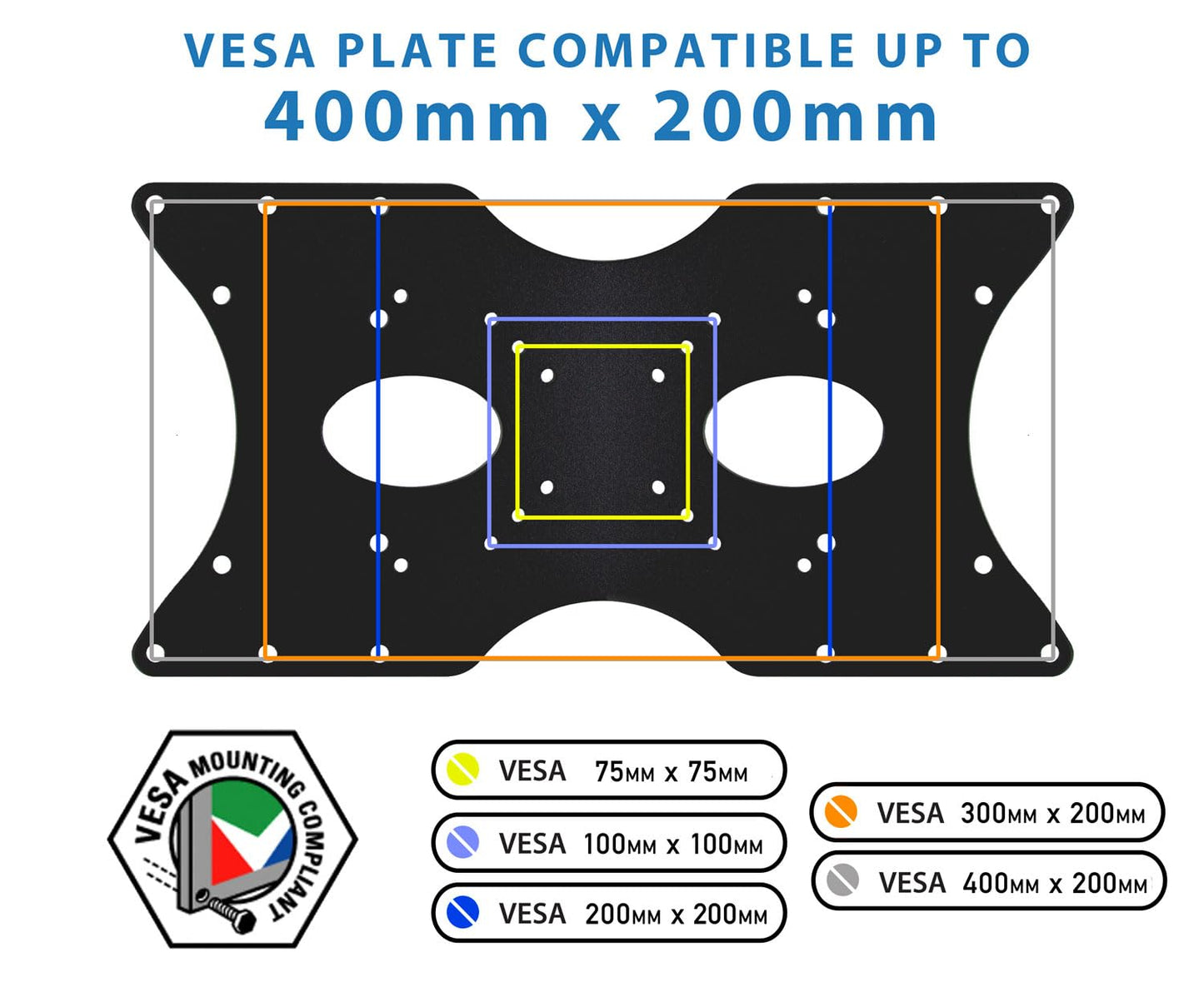 Mount-It! Steel VESA Adapter Plate Bracket, Conversion Kit for TV and Monitor Mounts, Expands 50x50 75x75 100x100 200x100 200x200 to Larger VESA