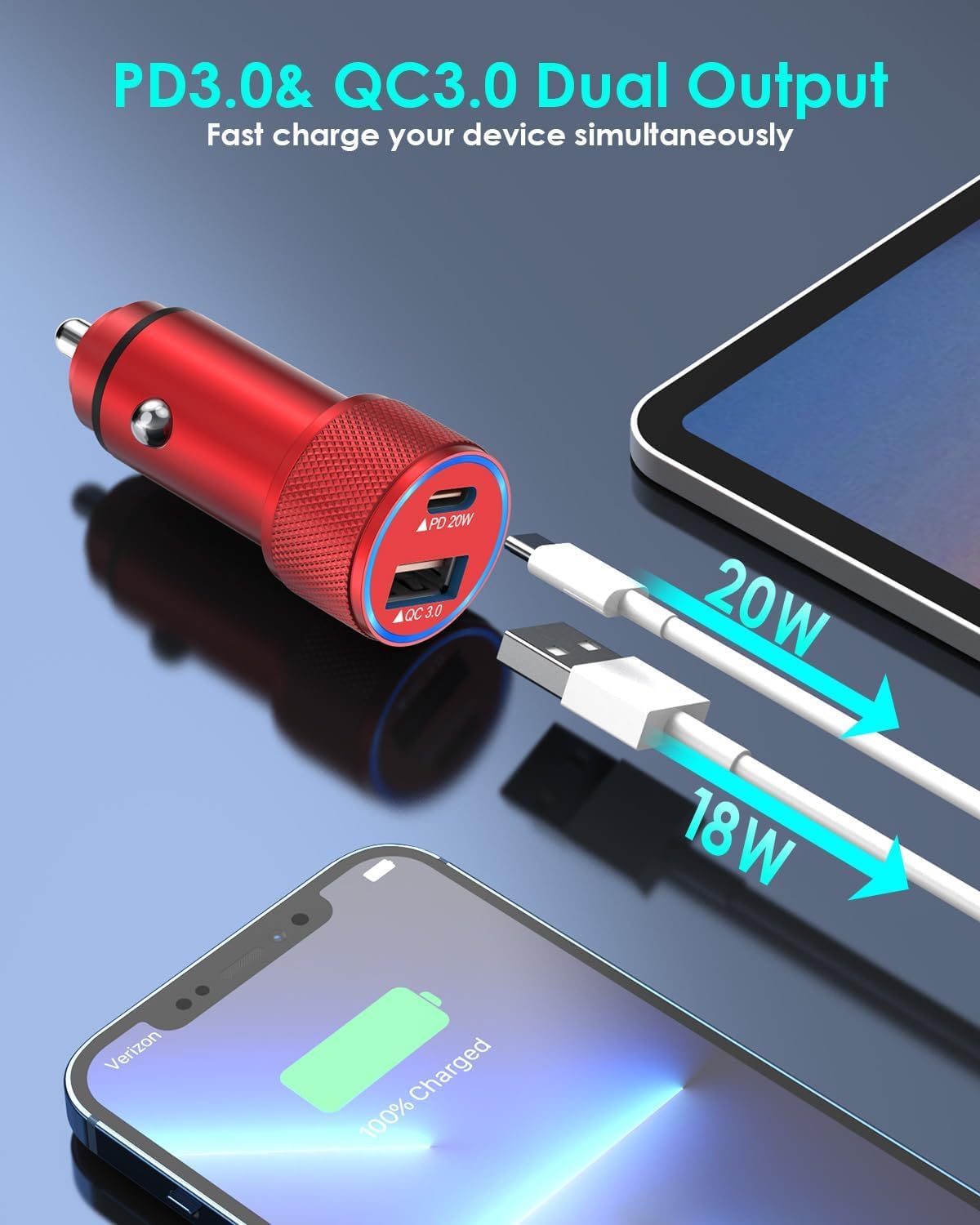 2 Pack USB C Car Charger,Dual USB A & USBC Car Charger Fast Charging,PD/QC Car Phone Charger USB C Cigarette Lighter Adapter for iPhone