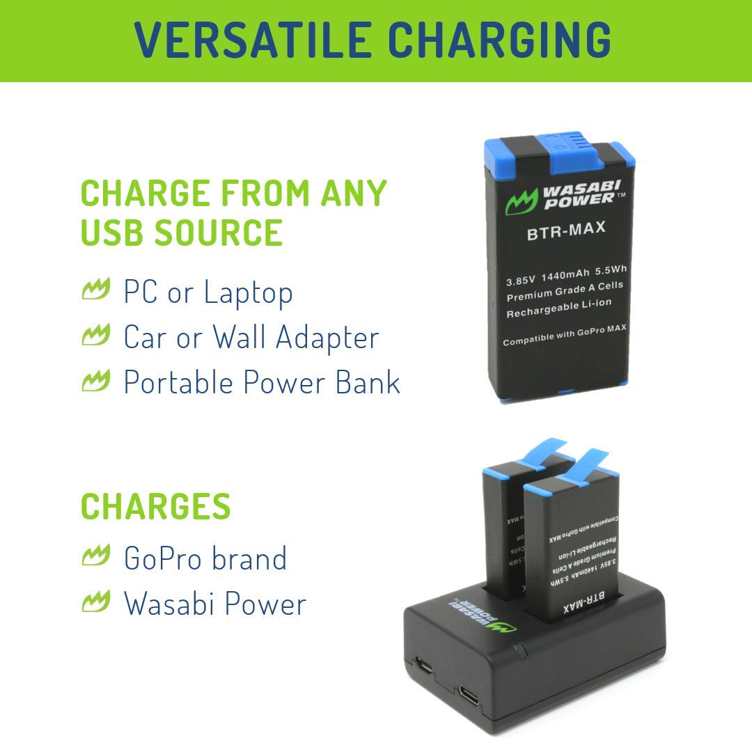 Wasabi Power Replacement for GoPro MAX Battery (2-Pack) and USB Charger Compatible with GoPro ACDBD-001, ACBAT-001 (Fully Compatible)