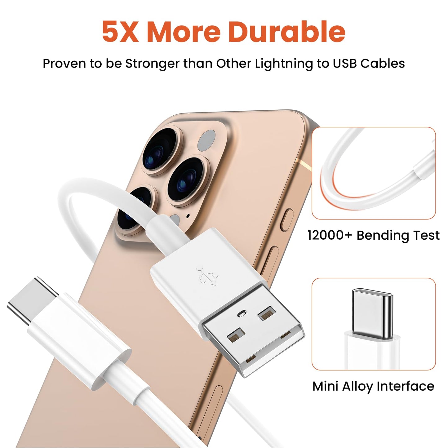 Bayznqiu Car CarPlay Cable for iPhone 15 16 17 Charger Cord, [4-Pack, 3FT&6FT] USB A to USB C Fast Charging Cords for iPhone 17 pro/17 pro max/17