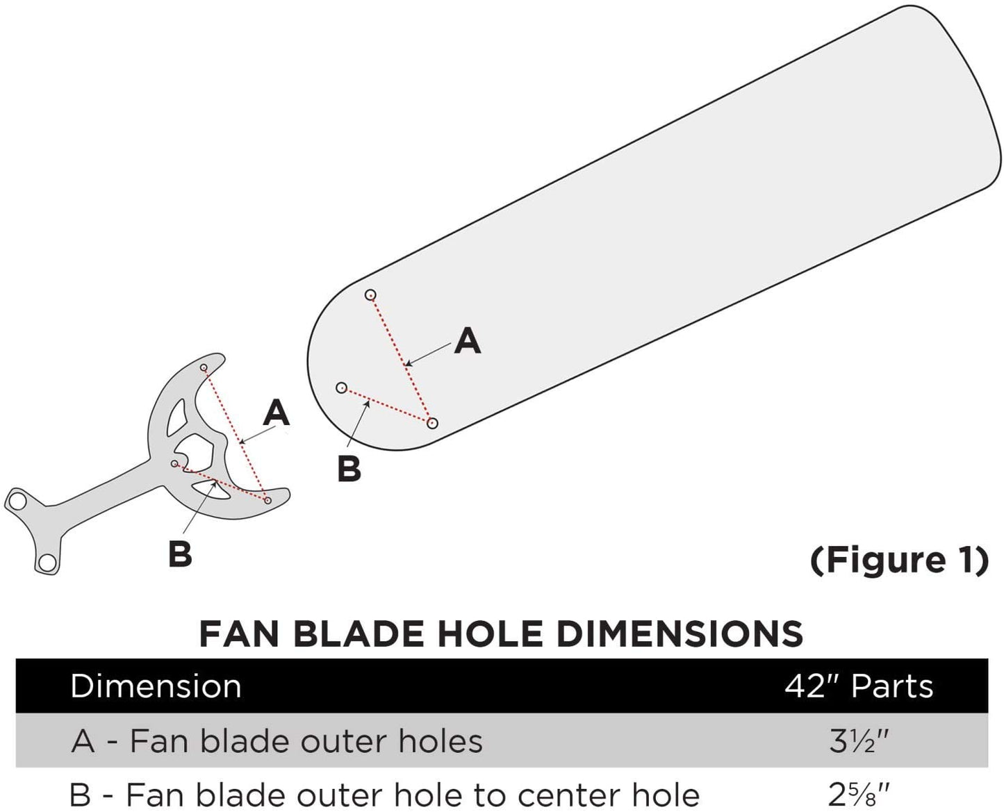 Ciata 42-Inch White/Bleached Oak Ceiling Fans Replacement Fan Blades - 5 Pack