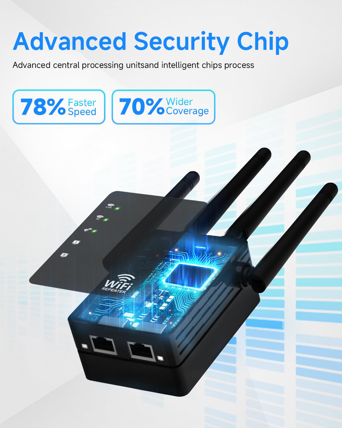WiFi Extender Signal Booster for Home, WiFi Extender, Long Range up to 12880 Sq Ft and 105 Devices, Internet Extender WiFi Booster, WiFi Repeater