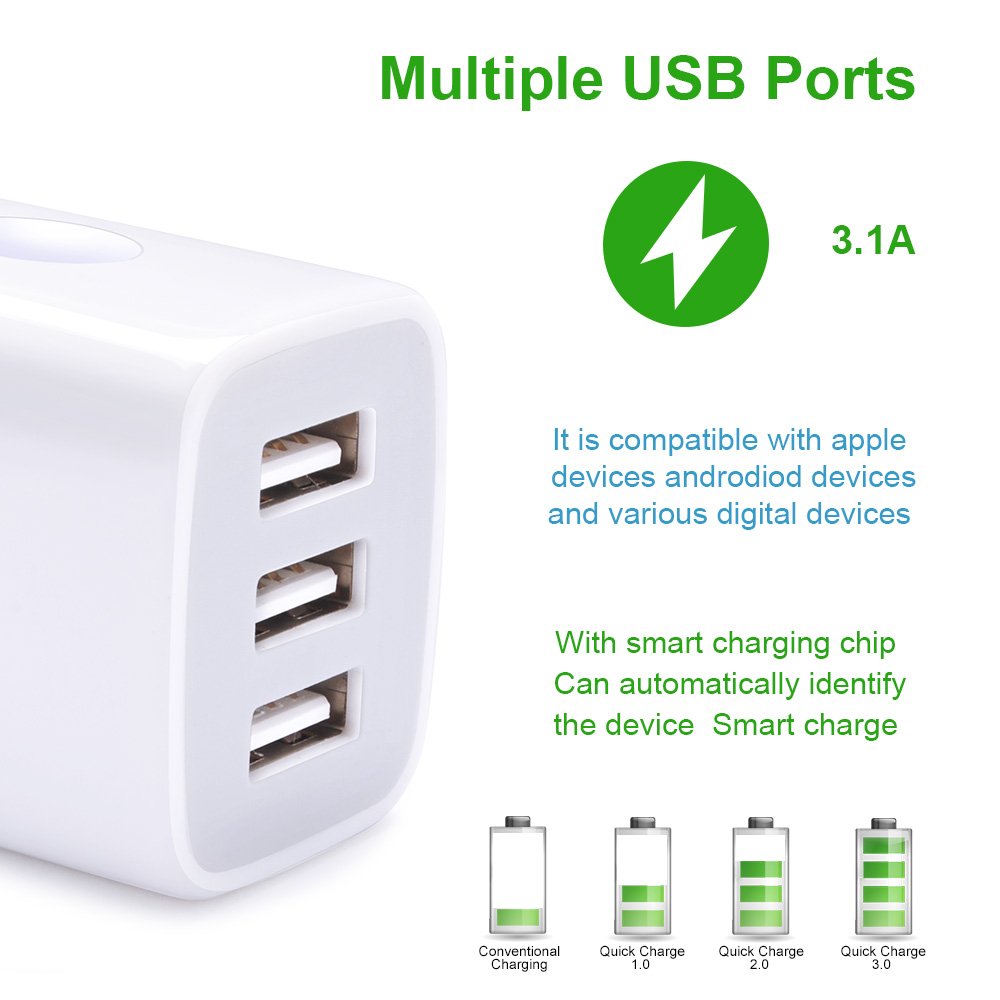 USB Wall Charger,Sicodo 3-Port Travel Smartphone Quick Charger 2 Pack 3.1Am Block USB Adapter Power Plug Charging Station Box Compatible with iPhone