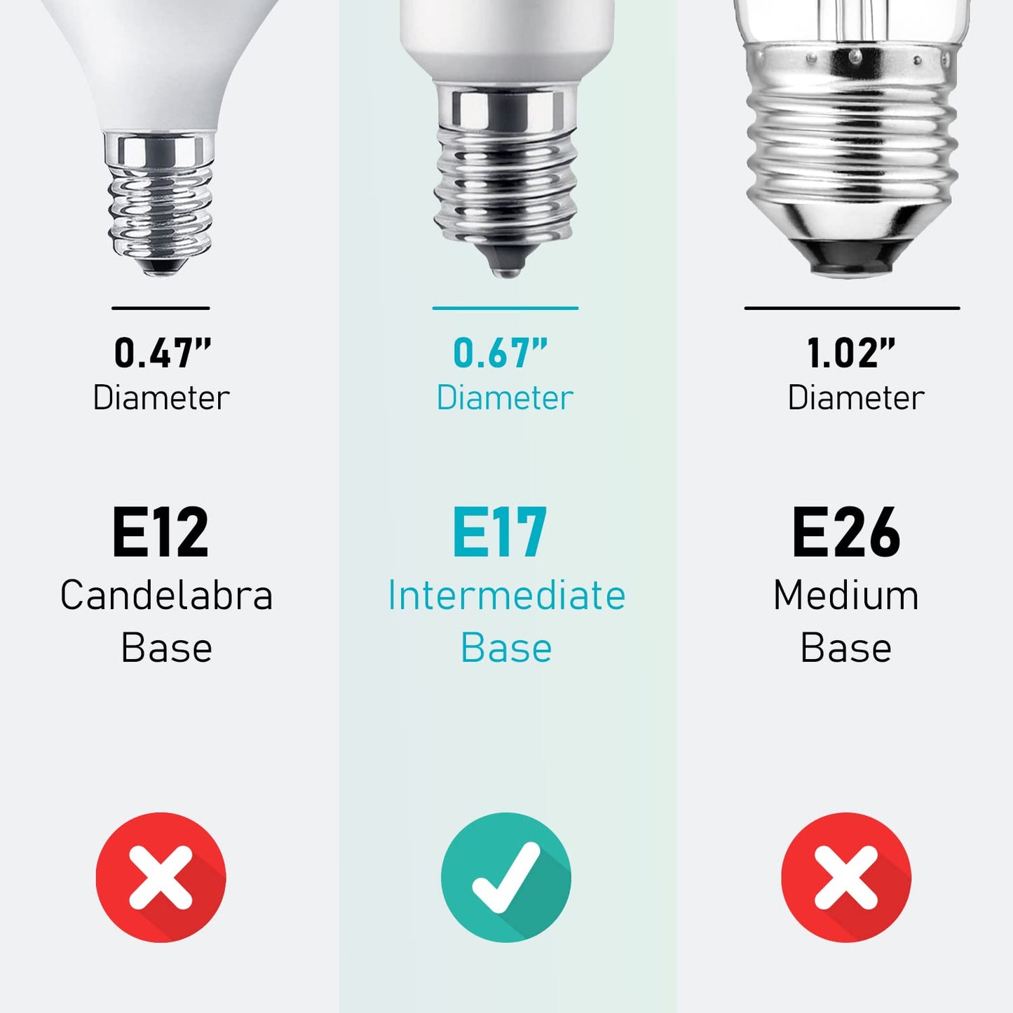 Maelsrlg E17 LED Bulb 6W(60 Watt Equivalent), Intermediate Base Spotlight Bulb, Daylight White 5000K, 600 Lumen, E17 Reflector R14 Bulb for Curio