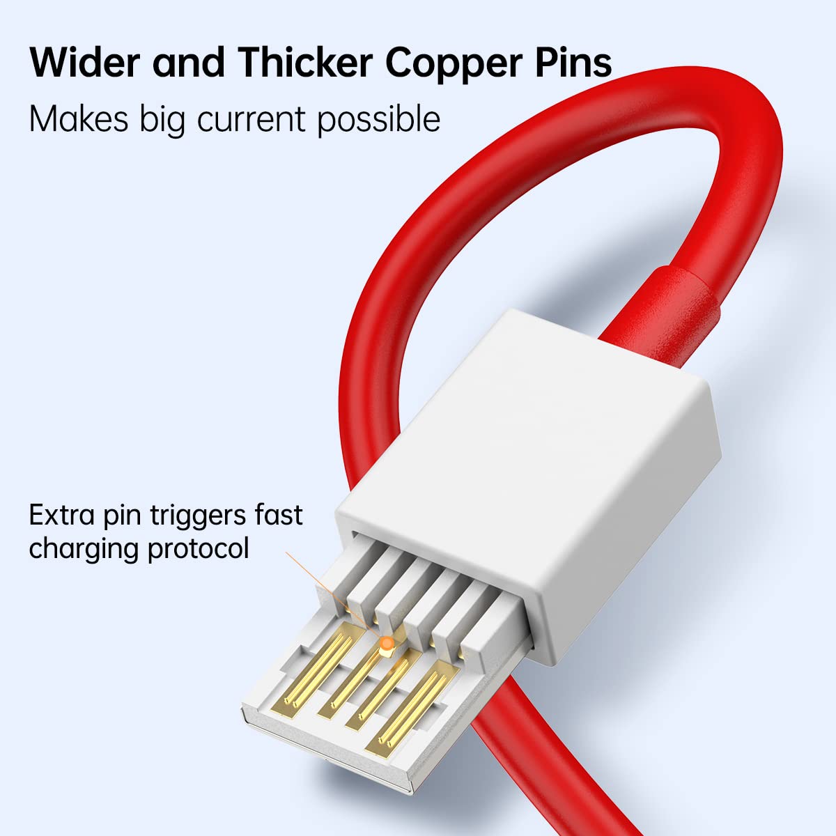SGQGS 7.3A for Oneplus Charging Cable Charger Fast Cord for One Plus 15 15R 13 12 13R 12R 11 10 Pro 9 10T 10R 8T 8 7T 7 6 6T 5T Open Nord N30 N20 SE