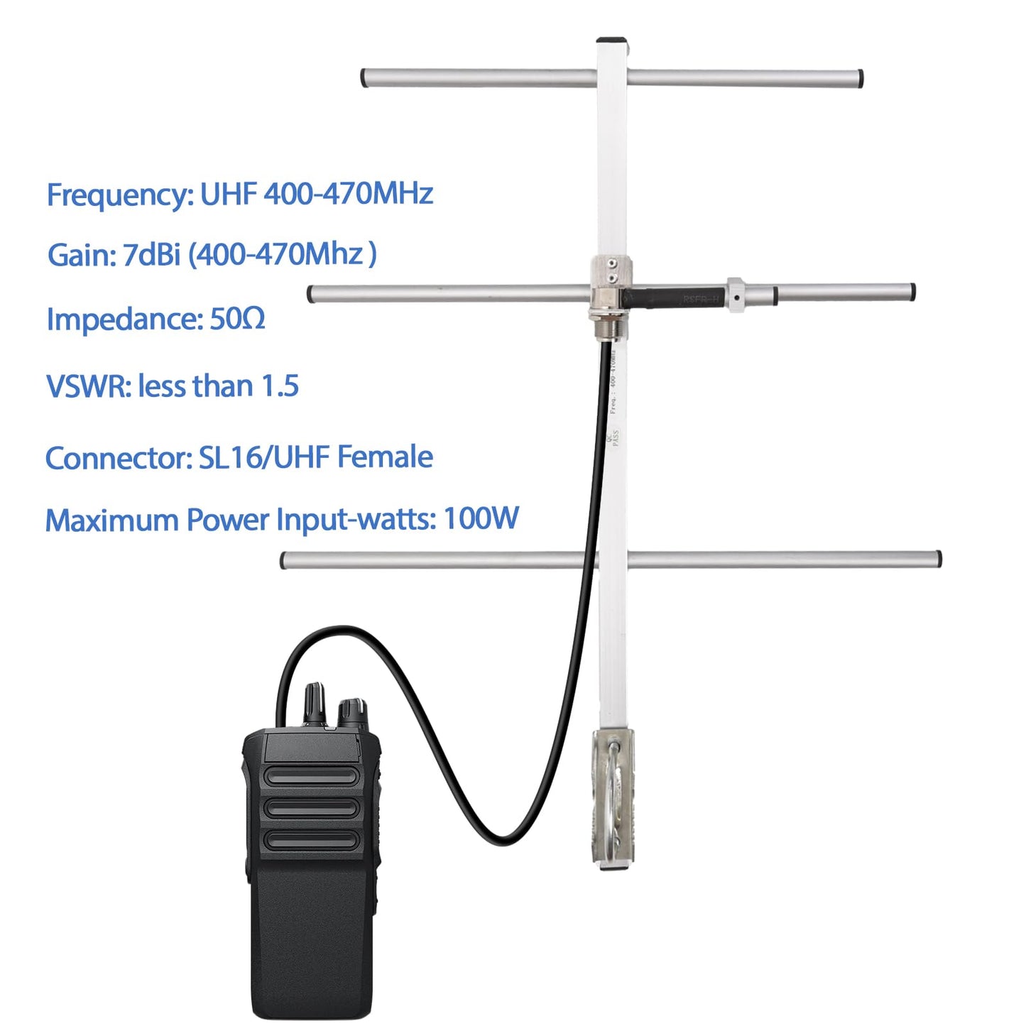 GTOMNI GMRS Yagi Antenna for 70CM UHF Dual Band 400-470Mhz Ham Walkie with High Gain 7DBI Outdoor Antenna for Ham Radio Transceiver Repeater SL16