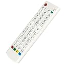 NTQinParts Replacement Remote Control Controller for LG CineBeam PF50KA 100” Portable Full HD LED Smart TV Home Theater Projector