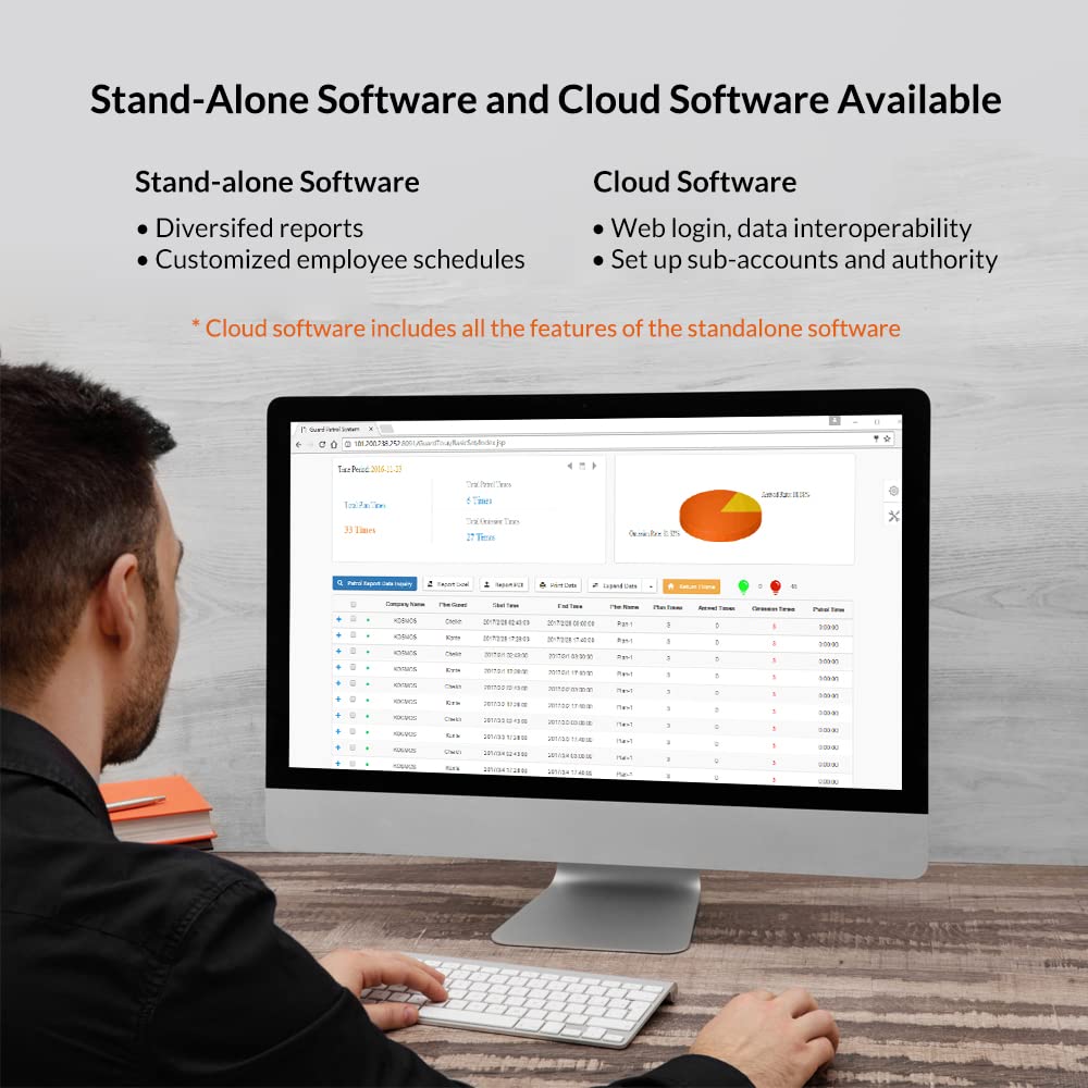 JWM RFID Guard Patrol Tour System, Guard Patrol Reader for Hotel Logistics Warehousing Security, IP67 Waterproof, Free Cloud Software