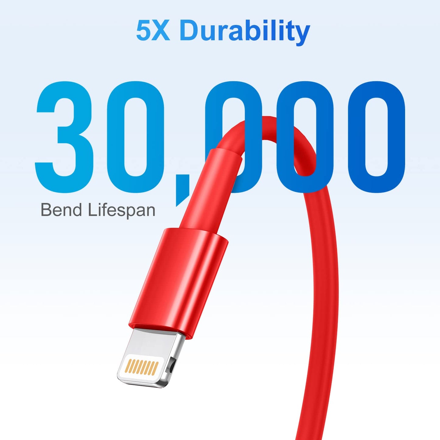HFHSCN for Phone Charger Cord ightning Cables