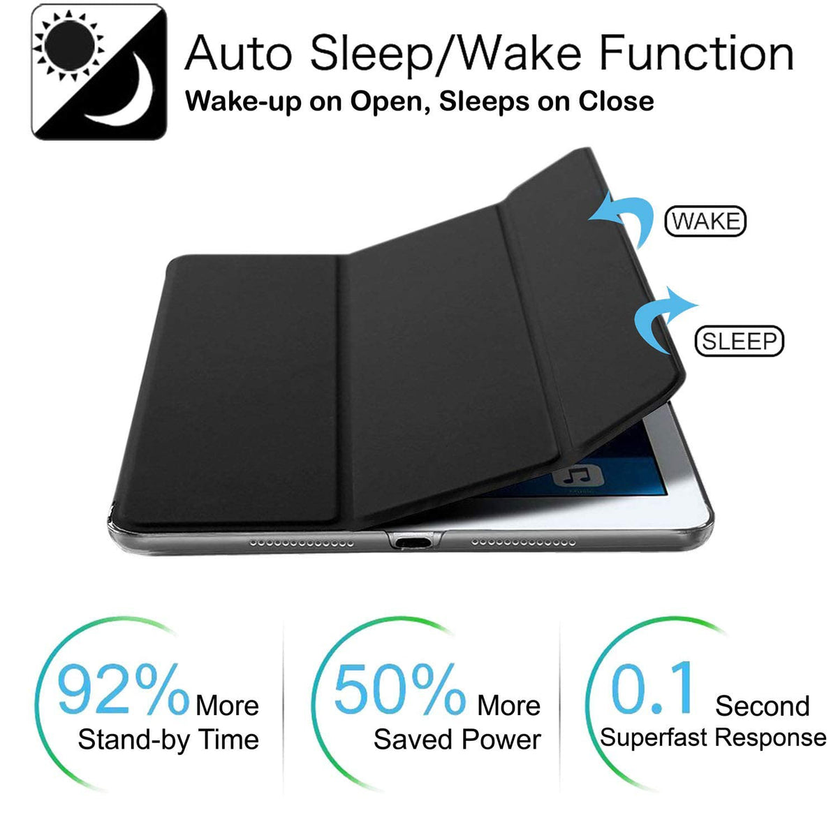 DuraSafe Cases for iPad PRO 9.7 Inch 2016 [ PRO 9.7 2016 ] A1673 A1674 A1675 MLMP2LL/A MM172LL/A MLMN2LL/A MLMW2LL/A Trifold Hard Smart PC Translucent