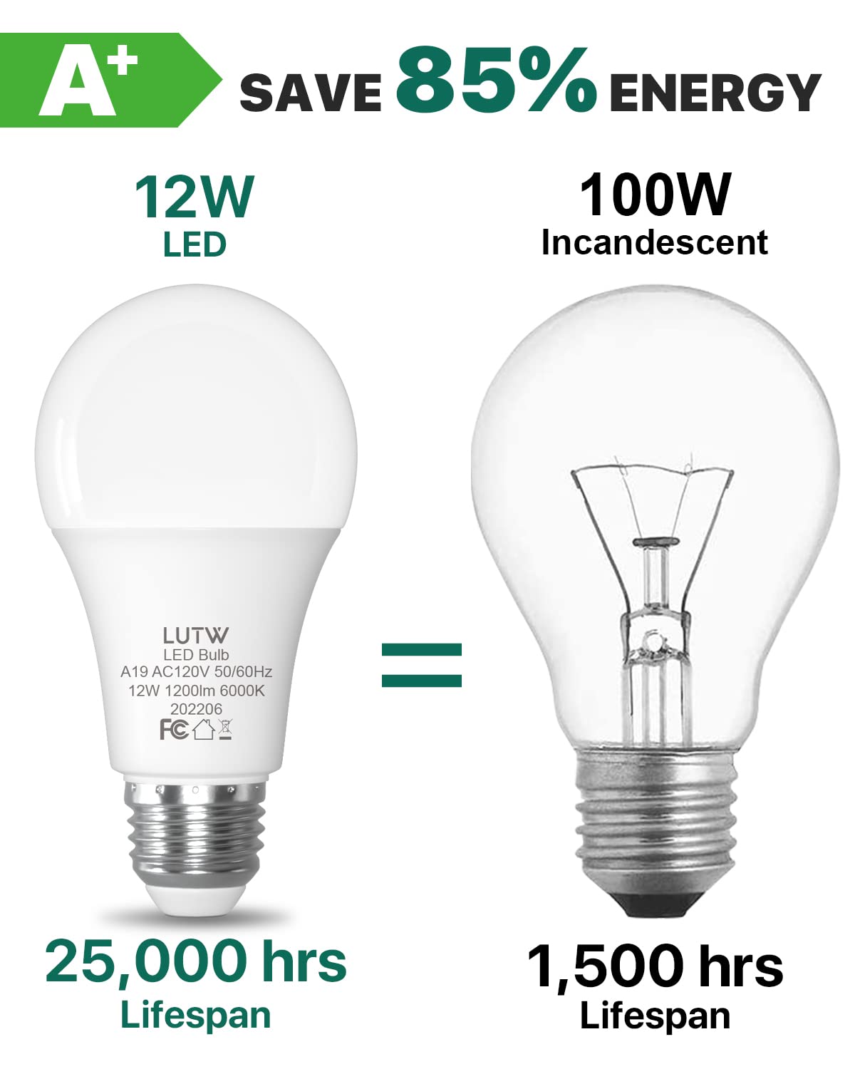 LUTW A19 E26 LED Bulbs, 100W Eqv, 12W, 6000K, Non-Dimmable, 6 Pack