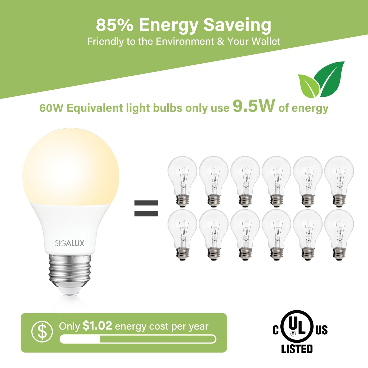 Sigalux A19 LED Light Bulbs 60 Watt Equivalent,Non-Dimmable Energy Efficient 9.5W LED 2700K Soft White Light Bulb with E26 Medium Base,750 Lumens,UL