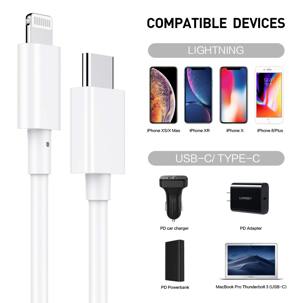 Suswillhit USB C to Lightning Cable 3Ft Apple MFi Certified Power Delivery Fast Charger Cord for iPhone 12/12 Mini/12 Pro/12 Pro Max/11 Pro/11 Pro…