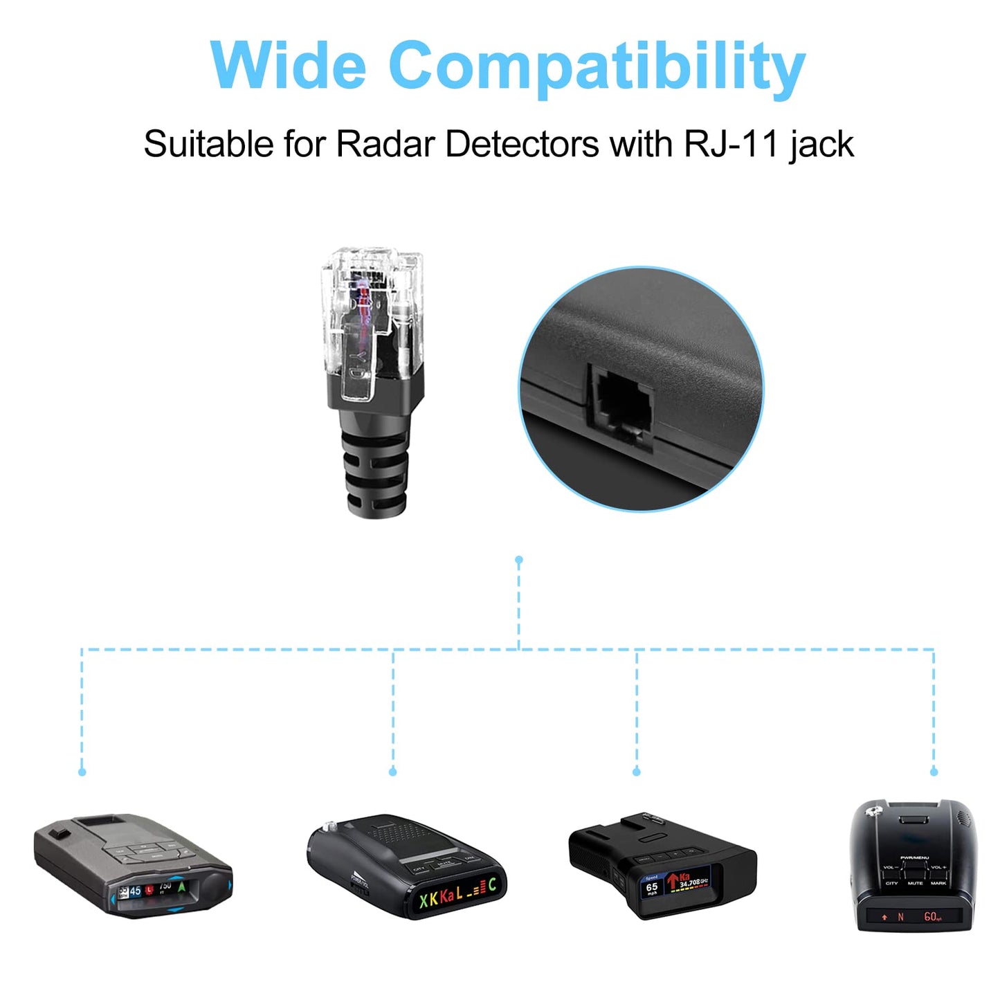Plozoe Radar Detector Cord, USB to RJ11 Cable,RJ11 Plug Power Cable,for Escort Uniden Radenso XP Beltronics Cobra Whistler Radar Detector,Replacement