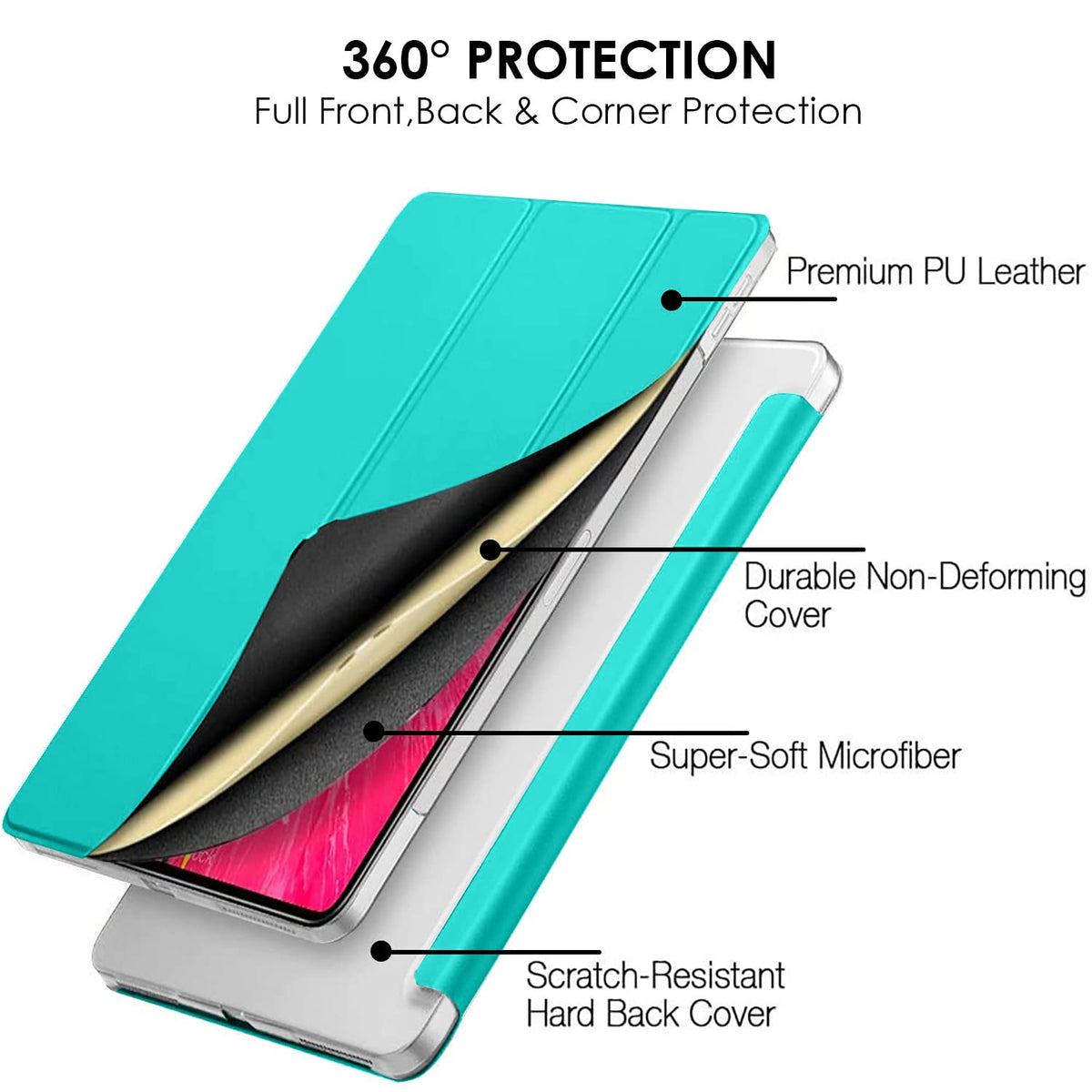 DuraSafe Cases for iPad 2018 Pro 12.9 3rd Gen PC Case A1876 MTEL2LL/A MTEM2LL/A A2014 MTFN2LL/A MTFL2LL/A MTFP2LL/A MTFQ2LL/A A1983