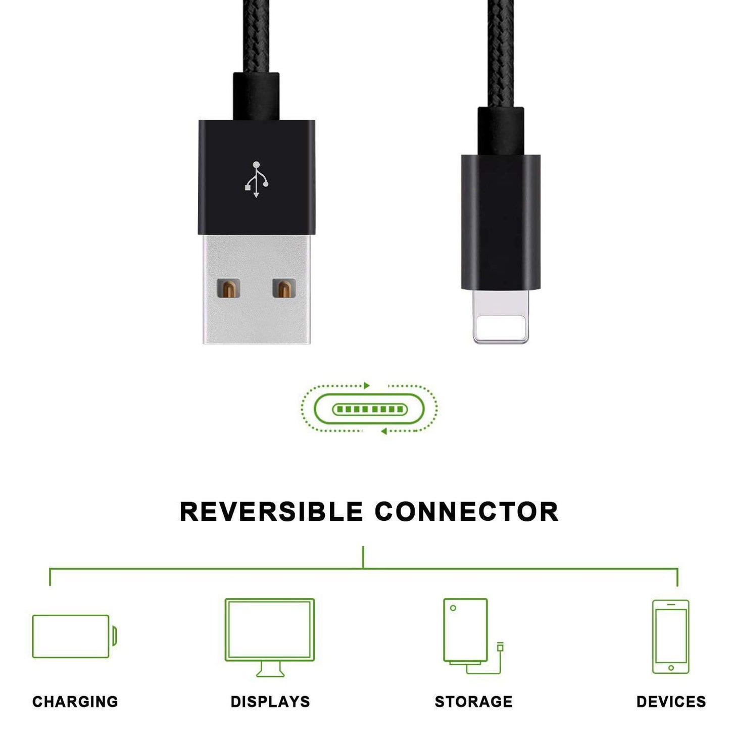 RoFI Compatible Phone Cable, [2Pack] 4FT Nylon Braided Fast Charging USB Cord Replcement for Phone X 8 8 Plus 7 7 Plus 6s 6s Plus 6 6 Plus 5 5S 5C SE…