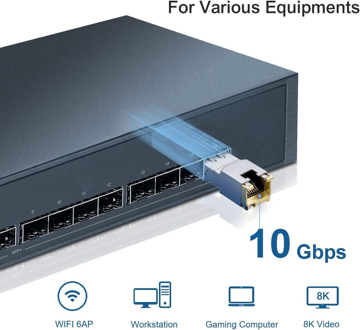 QINIYEK 10G SFP+ to RJ45 Copper Module,10Gbase-T SFP+ Mini Gbic Compatible with Cisco SFP-10G-T-S, Meraki, Ubiquiti UniFi UF-RJ45-10G, Fortinet