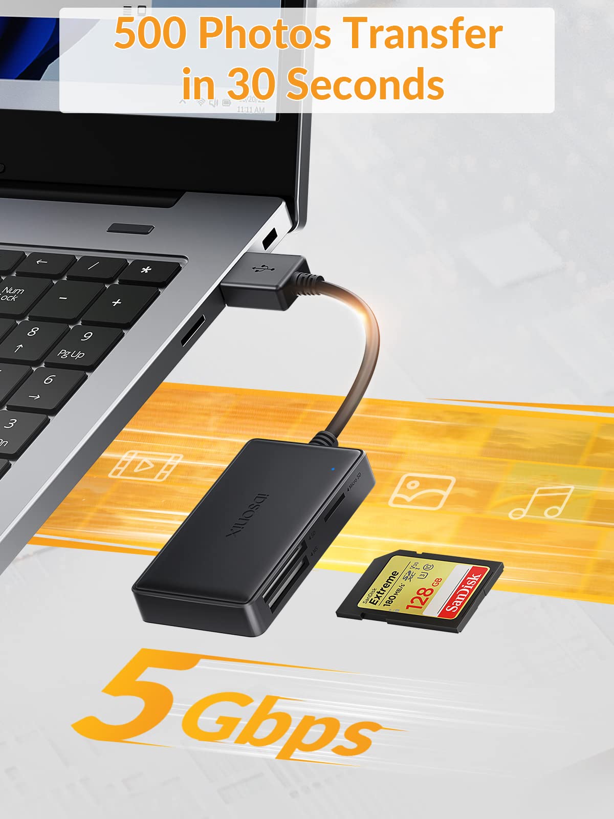 SD Card Reader 4 in 1 Simultaneously - iDsonix USB A 3.0 Card Reader 5Gbps for SD, TF(Micro SD), CF, MS, Support SDXC, SDHC, MMC, Micro SDXC, Micro