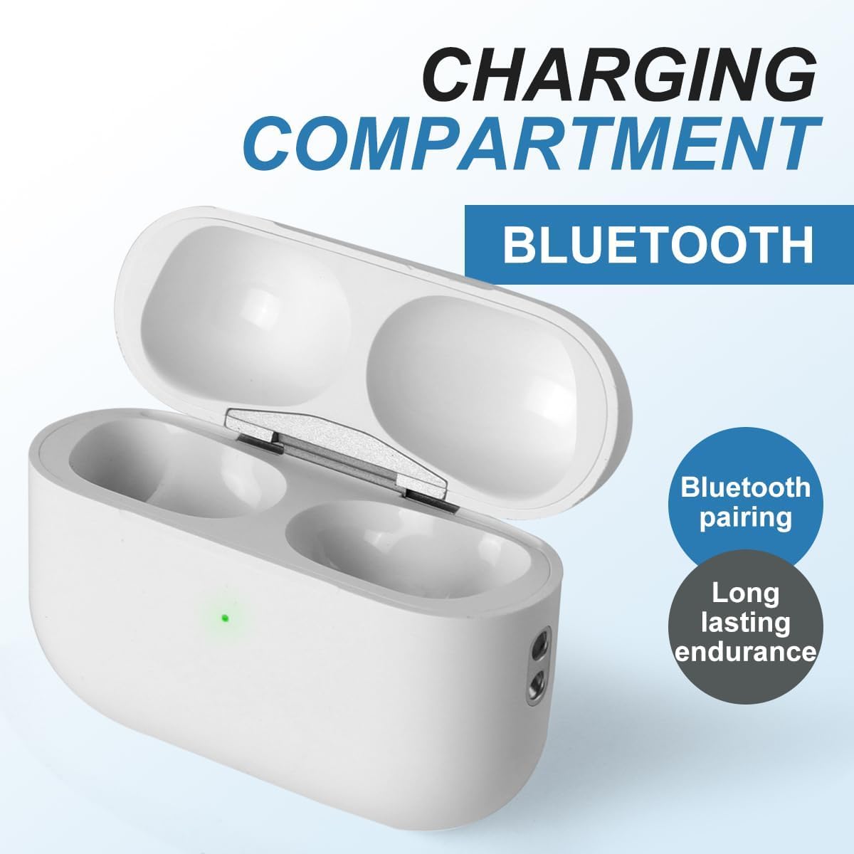 Replacement Charging Case for AirPods Pro 2nd/1st Generation, Type-C, Wireless Charger Case Compatible (White)