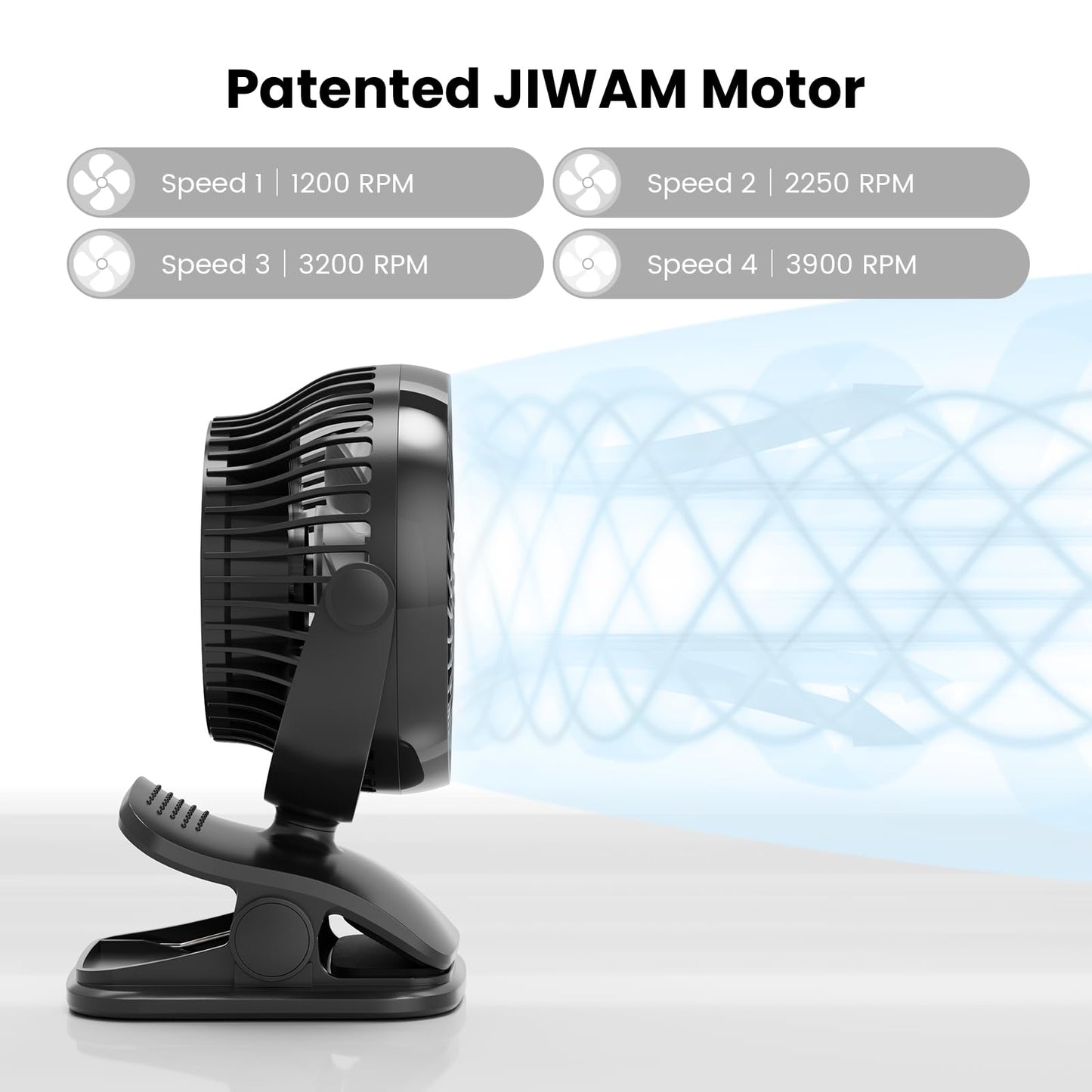 Shinebella AA Battery Powered Clip on Fan with 4-Speed, 5’’ Small Desk Fan with Aroma Function, USB Powered, 360°Rotation, Ultra Quiet, for Golf Cart