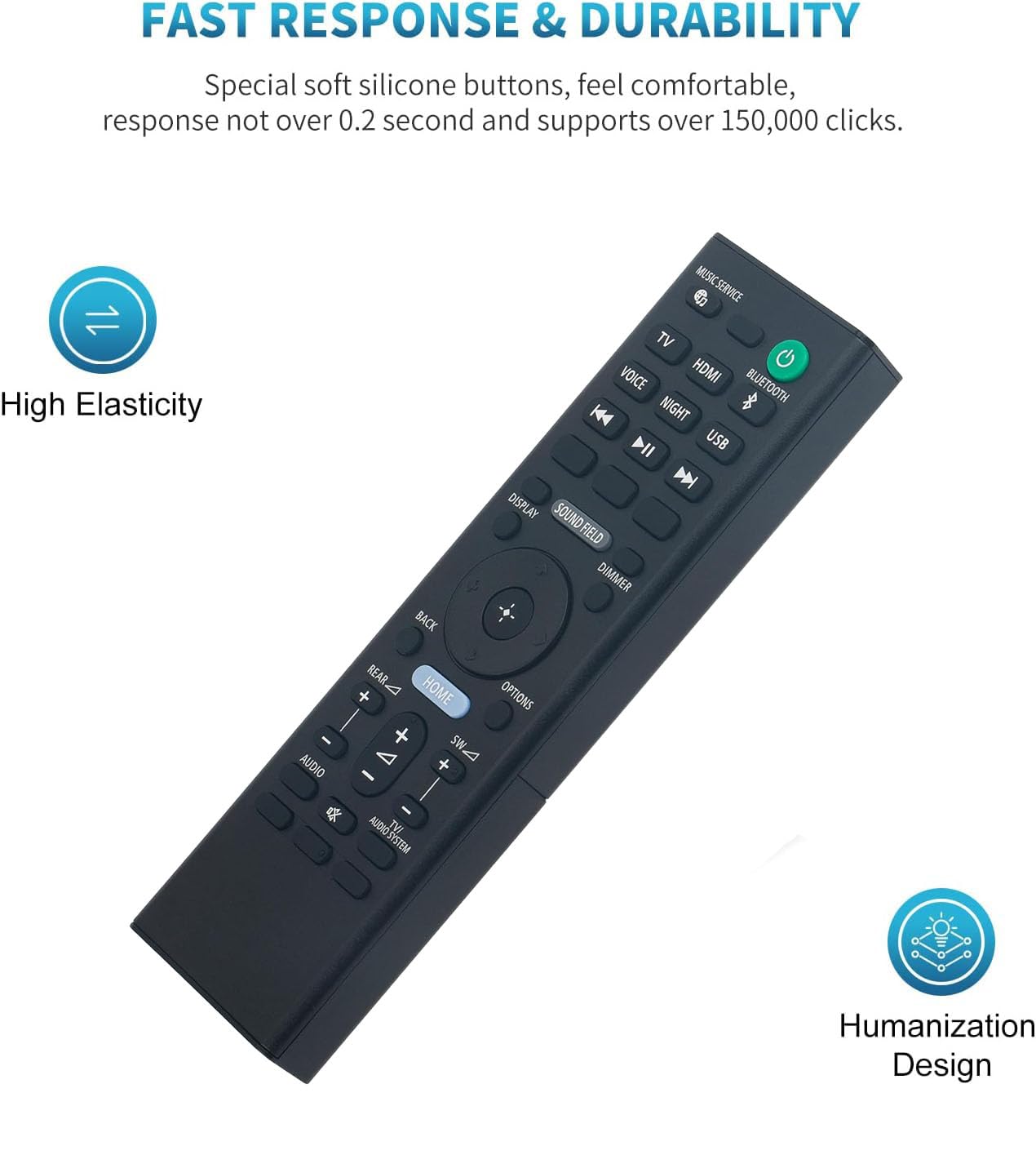 Replacement Remote Control RMT-AH510U for Sony HTA5000 HT-A5000 Soundbar