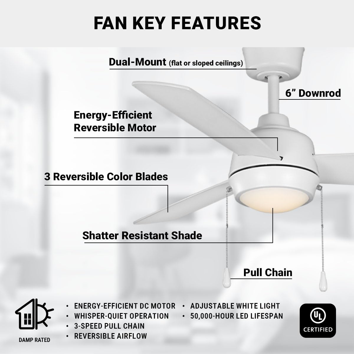 Wynwood 44-inch Connie Indoor Ceiling Fans with Lights, Pull Chain, Matte White, 3-Blade, Frosted White Shade [W58356]