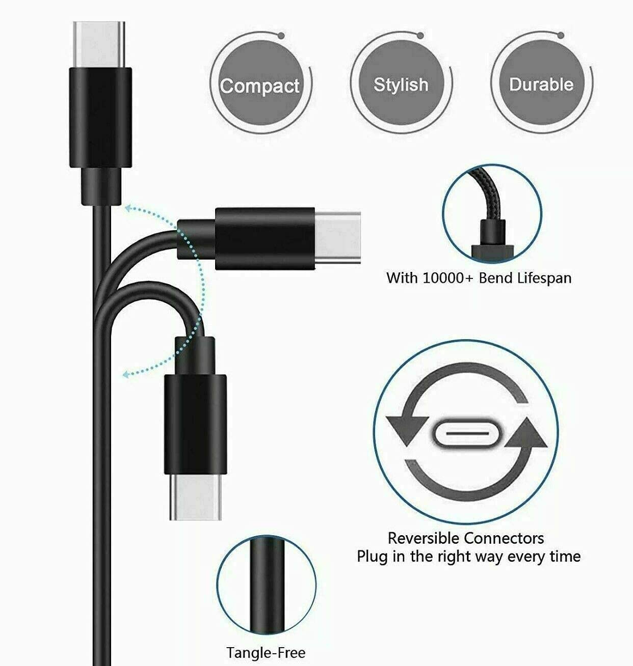 Wall Charger & 5ft USB C Charging Cable Cord Compatible with Anker Soundcore Boost Mini 3/Life P2/A2/U2/Dot 2 Bluetooth Speaker, NC Life A1, Liberty 3