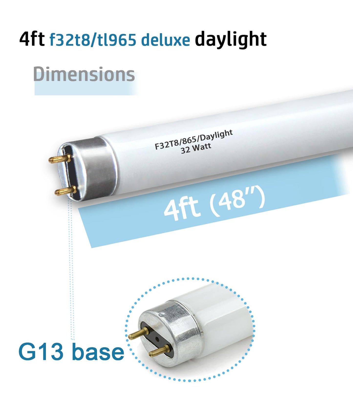 Cemlorot (10pack) 48 inch F32T8/865 Fluorescent Tube Light,4FT 32Watts 6500K Full Spectrum Daylight Bulb,Ra83 High Transparent Replacement for Ceiling