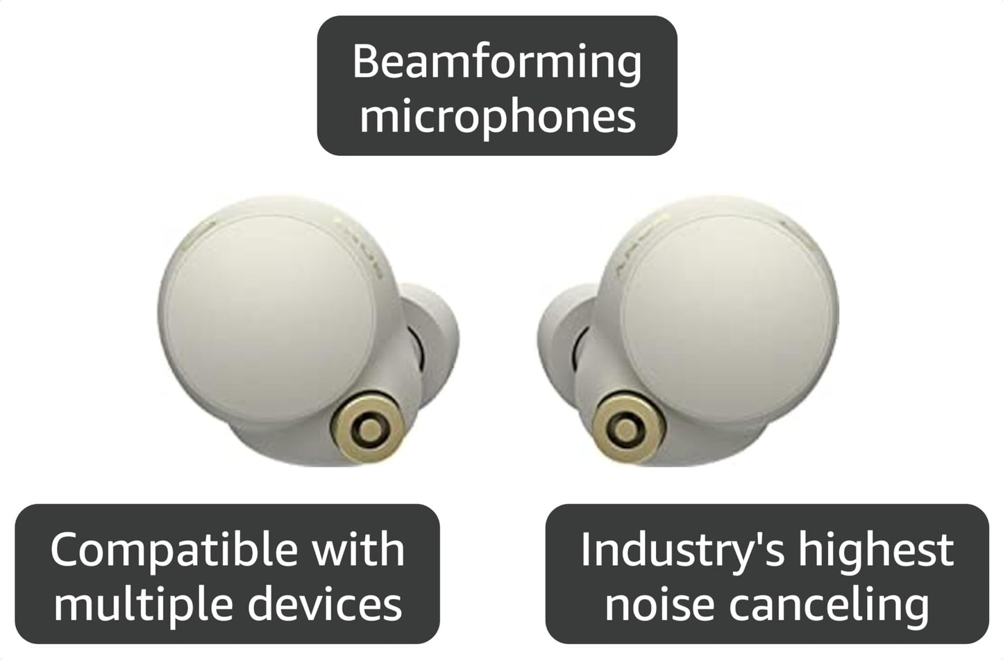Sony WF-1000XM4 Noise Canceling Wireless Earbud Headphones - Silver (Renewed)