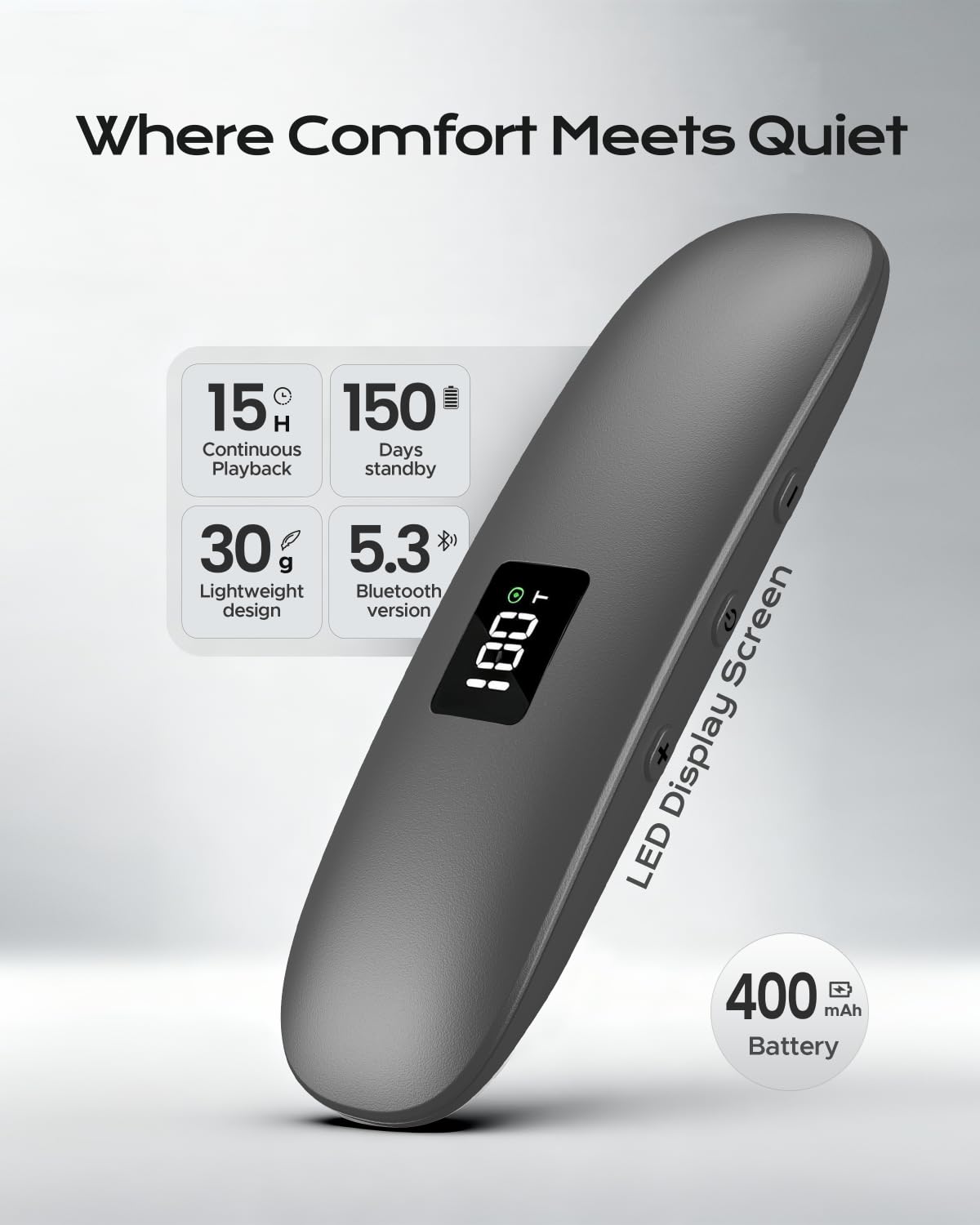 ByteWave Bone Conduction Under Pillow Sleep Speaker, Ultra-Thin Wireless Bluetooth 5.3 Mini Pillow Speaker with Auto-Off,LED Display,TF Card, Private