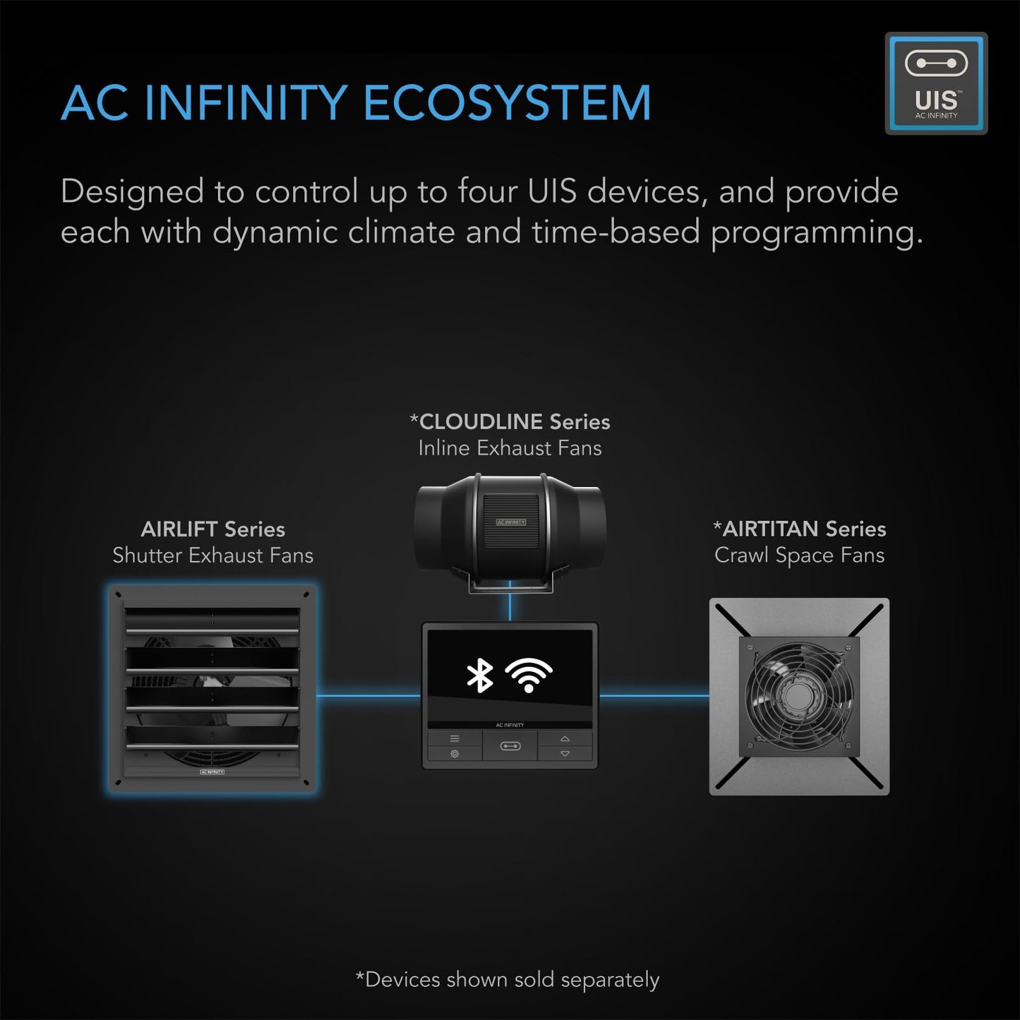 AC Infinity AIRLIFT T12 Shutter Exhaust Fan 12 " .