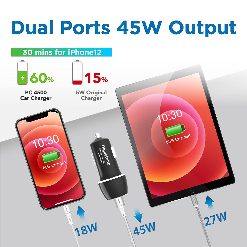 Gigastone USB C Car Charger 45W/6A Fast Car Charger Adapter, PD3.0 & QC3.0, Dual Port, Super Mini, Compatible with iPhone 15, 14,13,12,11,X,SE,8