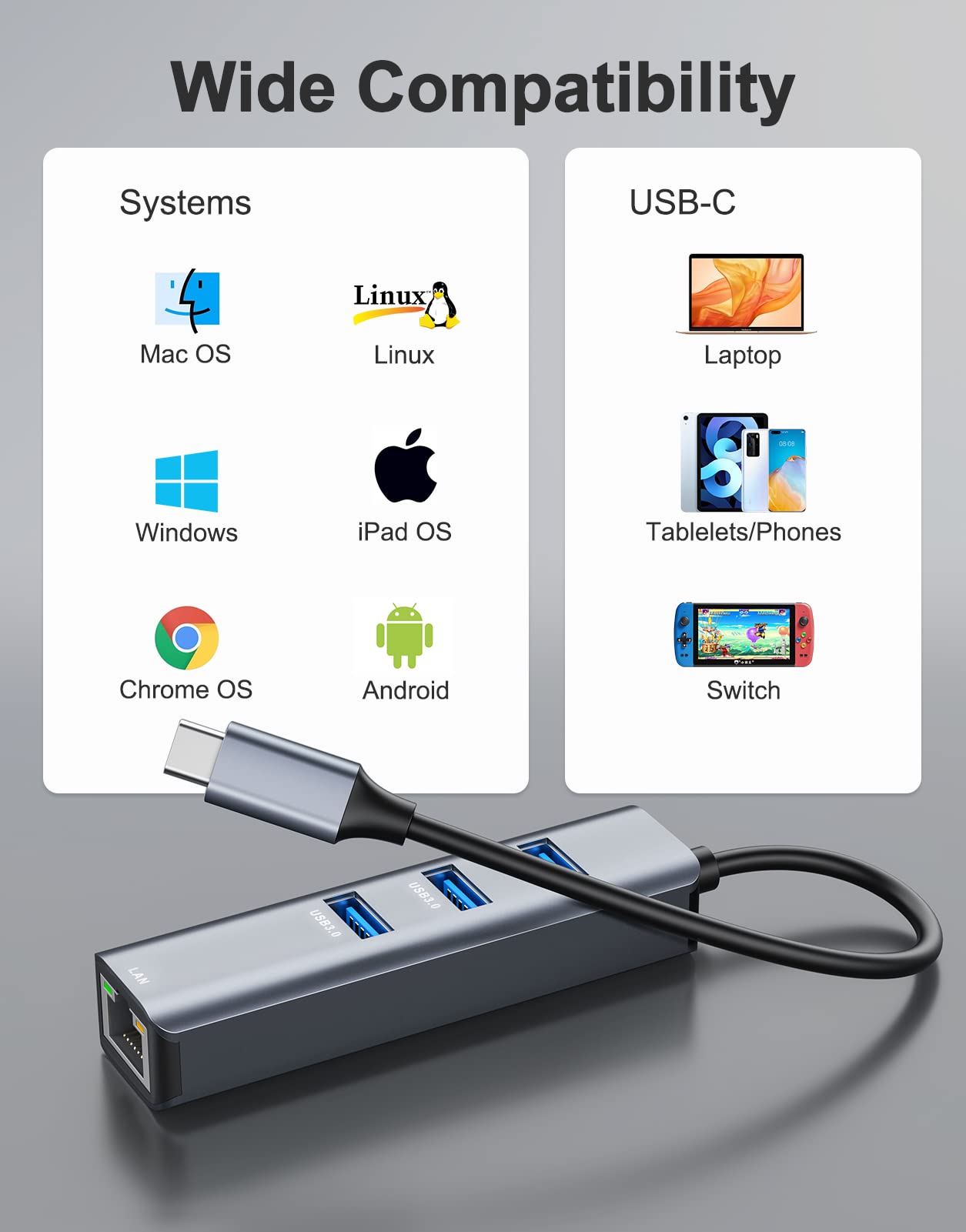 ABLEWE USB C to Ethernet Adapter, 4-in-1 RJ45 to USB-C/Thunderbolt 3 to Gigabit Ethernet LAN Network Adapter for MacBook Pro/Air 2023/2024, iPad Pro