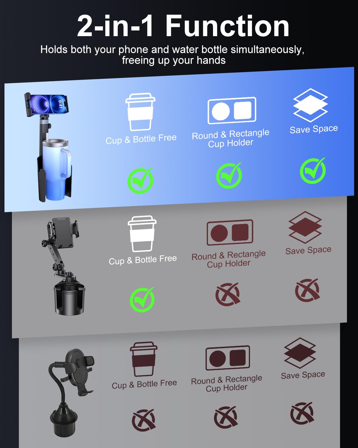 Vitog 2-in-1 Phone Holders for Your Car, Universal Cup Holder Phone Holder with 360° Rotation & Long Arm Mount, Car Phone Holder Compatible