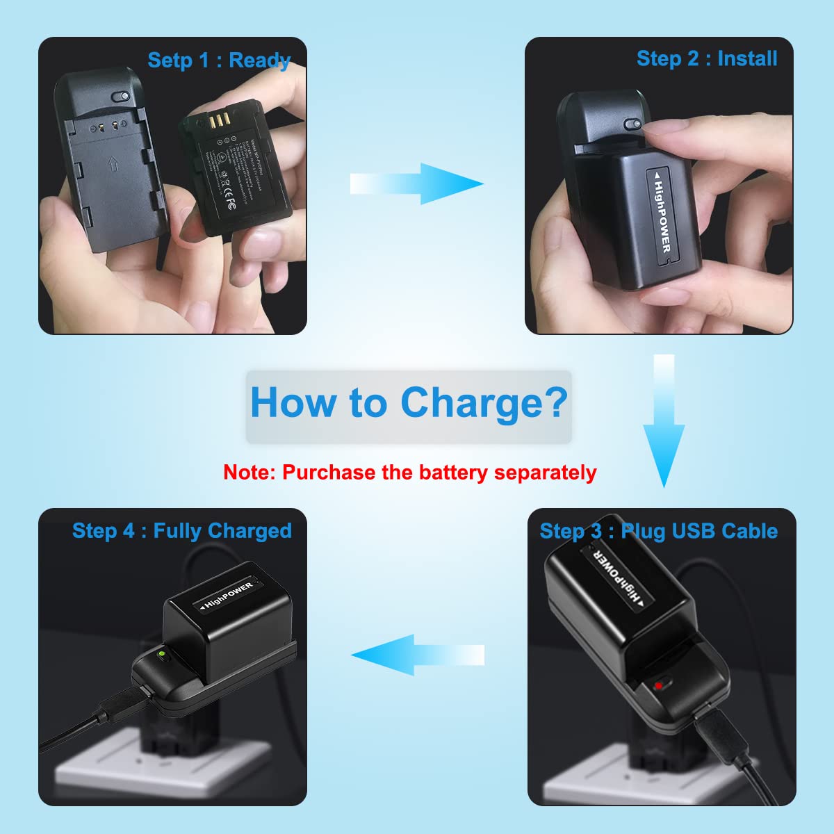 CofunKool Video Camera Camcorder NP-FV5 Battery Charger for NP-FV5 Plus 3.7V 2000mAh Battery and NP-FV5 1000/1500mAh Battery