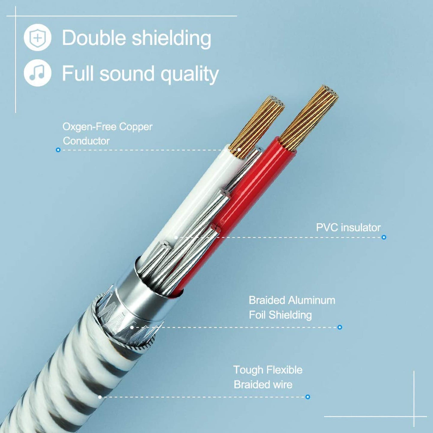 CableCreation RCA to 3.5 mm, 3.5 mm to 2 RCA Stereo Audio Y Splitter Cable (Male) Compatible with TV, Smartphones, MP3, Tablets, Speakers, Home