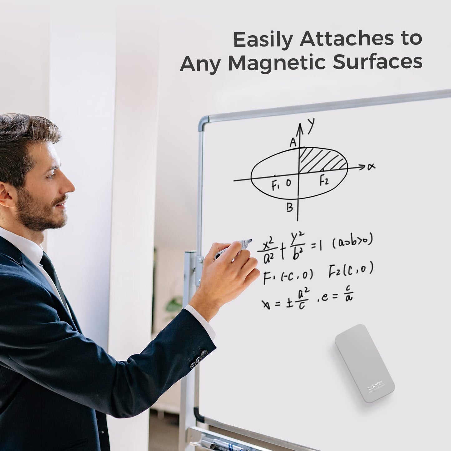 loukin 2 Pack Magnetic Dry Erase Eraser with 2 Whiteboard Cleaners, Grey