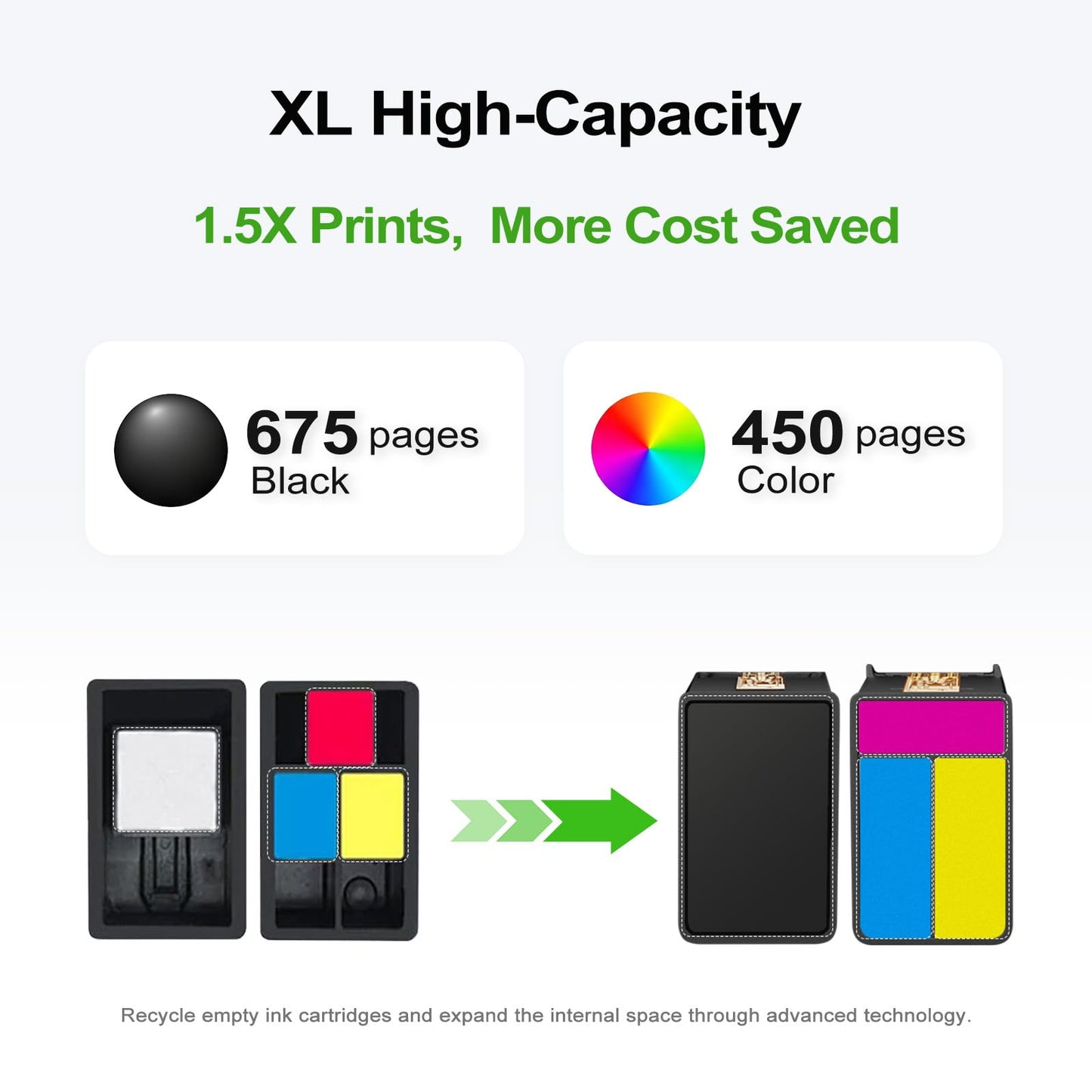 Ankink 63XL Ink Cartridges Replacement for HP 63 XL (Black Color Combo Pack) Fit for HP63 3830 4650 4652 4655 5200 5252 5255 5258 4520 4512 1112 2132