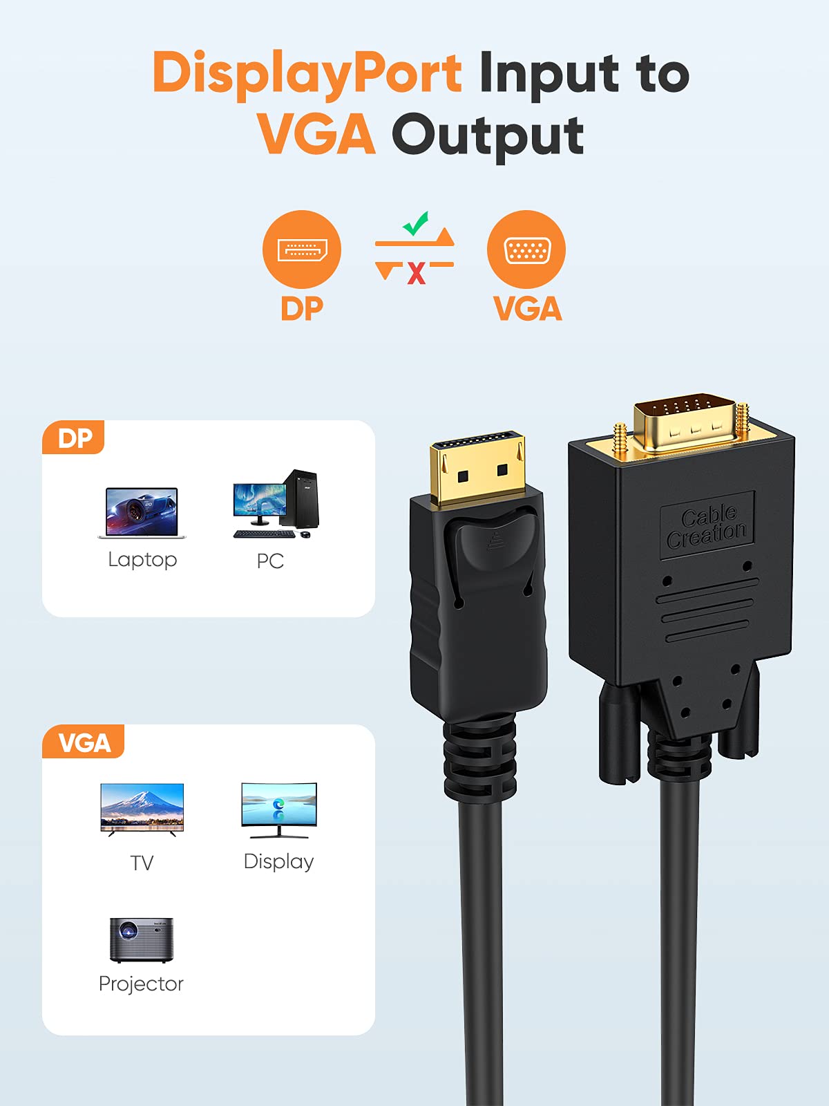 CableCreation Displayport to VGA Cable 6FT, Displayport to VGA Adapter Gold Plated 1080P@60Hz, Standard DP Male to VGA Male Cable, Compatible